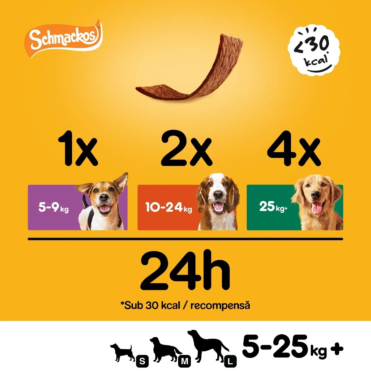 PEDIGREE Schmackos Multi Mix recompense câini benzi moi carne 5buc