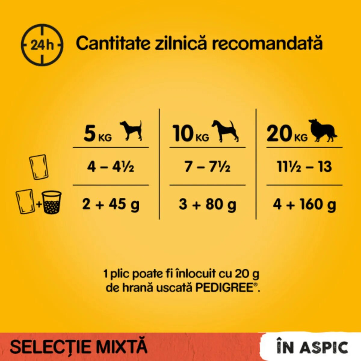PEDIGREE Selectie Mixtă XS-XL Vită și Pasăre plic hrană umedă câini (în aspic) bax 400g x 13buc