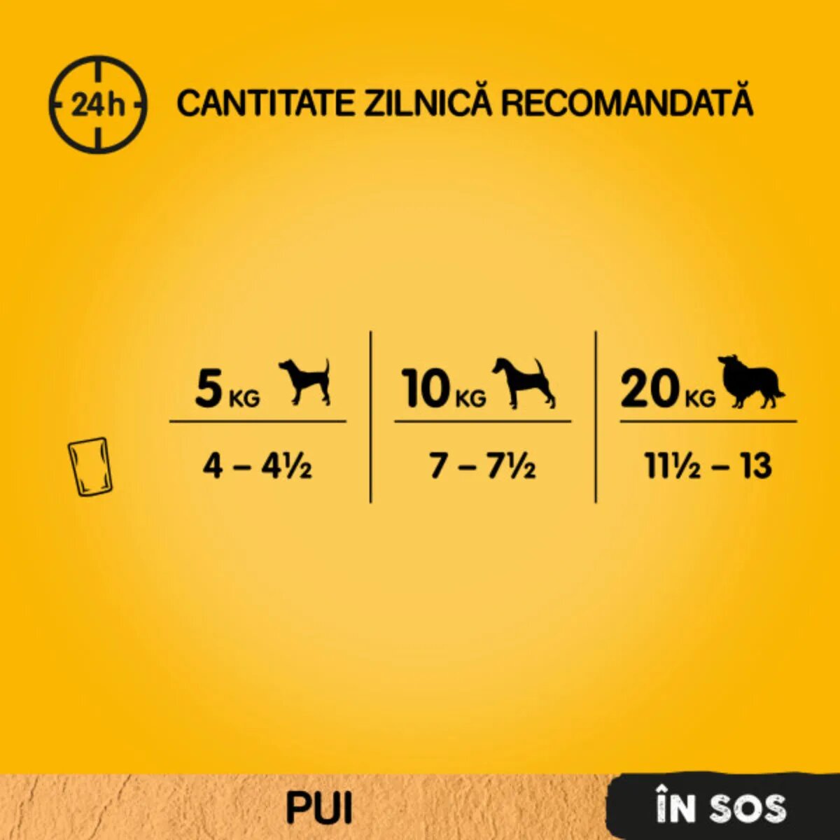 PEDIGREE XS-XL Pui și Legume plic hrană umedă câini (în sos) 100g