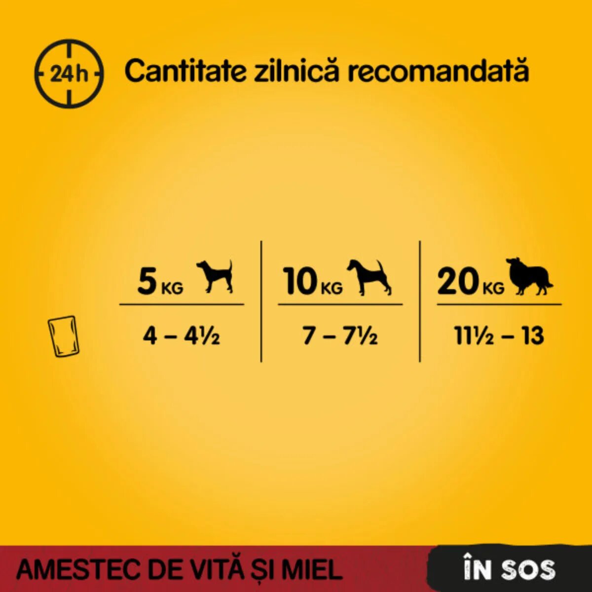 PEDIGREE XS-XL Vită și Miel plic hrană umedă câini (în sos) 100g