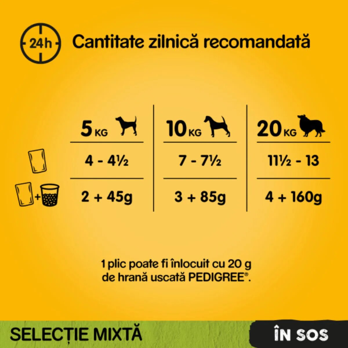 PEDIGREE XS-XL Vită și Pasăre plic hrană umedă câini (în sos) bax 400g x 13buc