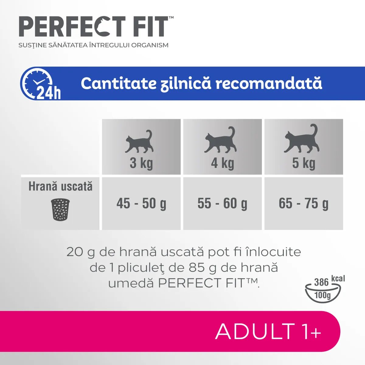 PERFECT FIT Cat Adult 1+ Somon hrană uscată pisici 750g