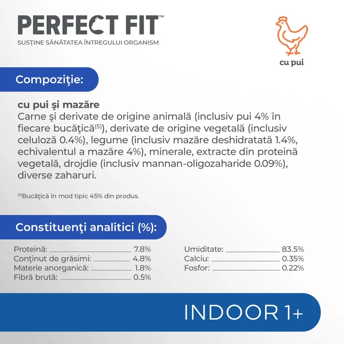 PERFECT FIT Cat Indoor 1+ Pui plic hrană umedă pisici (în sos) bax 85g x 24buc