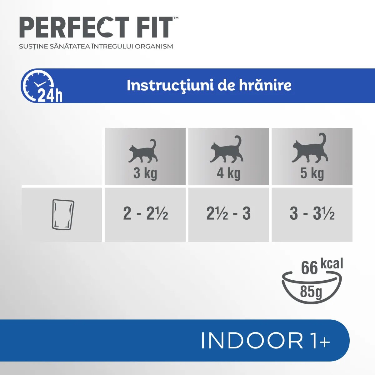 PERFECT FIT Cat Indoor 1+ Pui plic hrană umedă pisici (în sos) bax 85g x 24buc