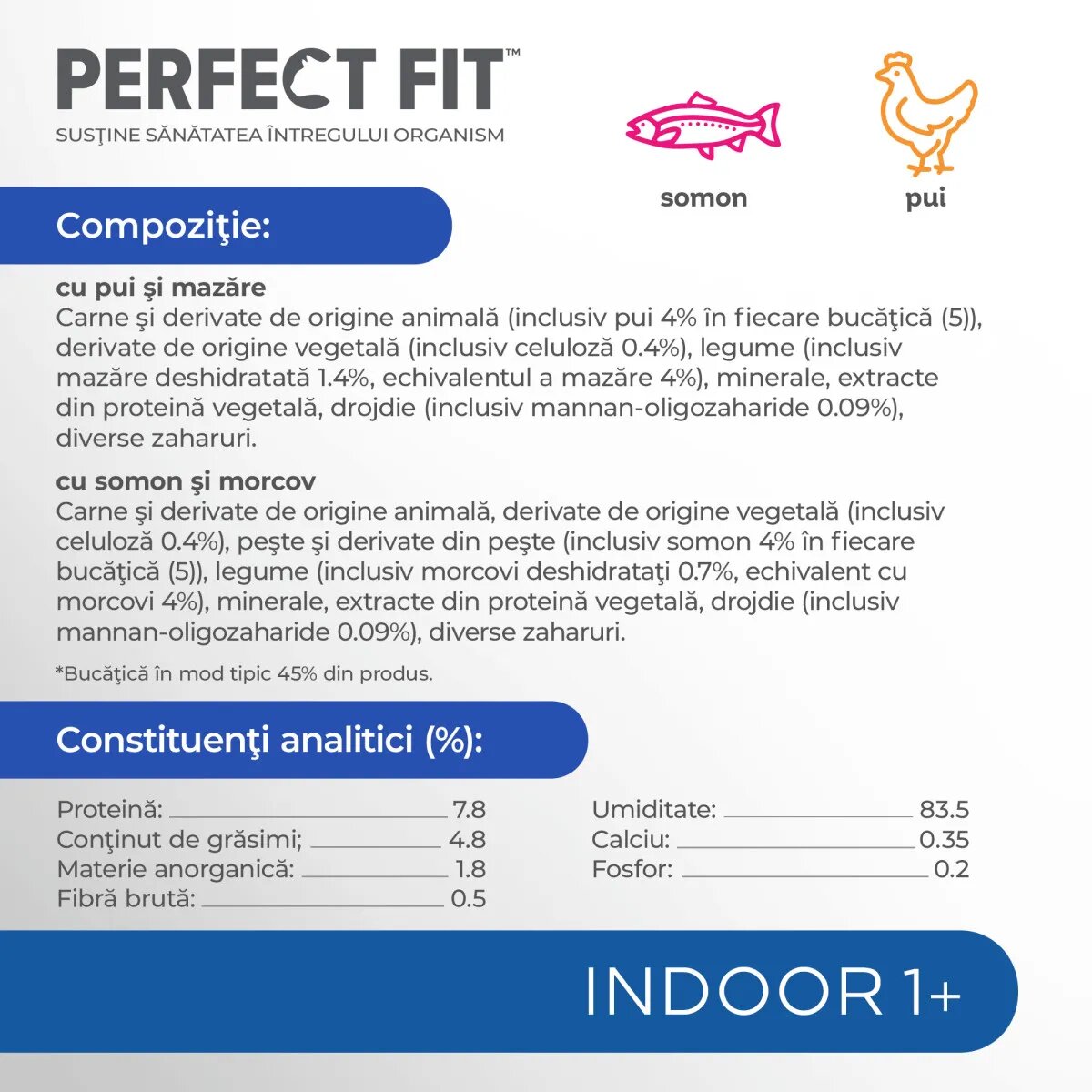 PERFECT FIT Cat Indoor 1+ Pui Somon plic hrană umedă pisici (în sos) multipack 85g x 4buc