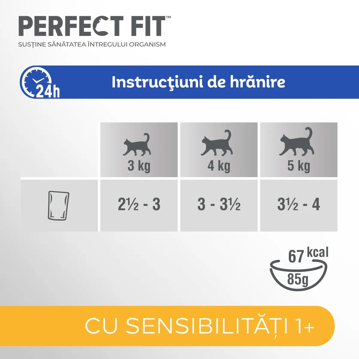 PERFECT FIT Cat Sensitive 1+ Pui plic hrană umedă pisici sistem digestiv (în sos) 85g
