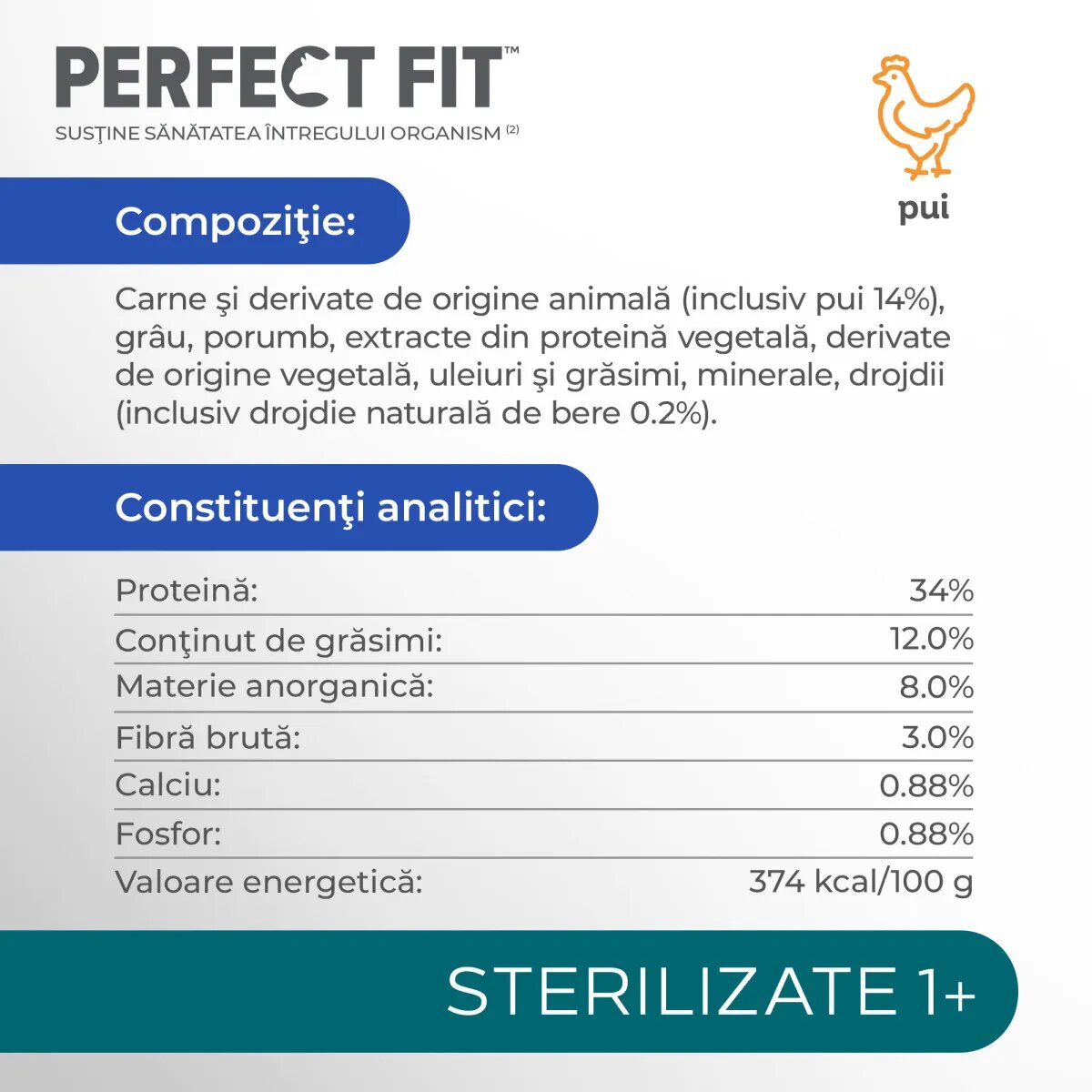 PERFECT FIT Cat Sterile 1+ Pui hrană uscată pisici sterilizate 750g