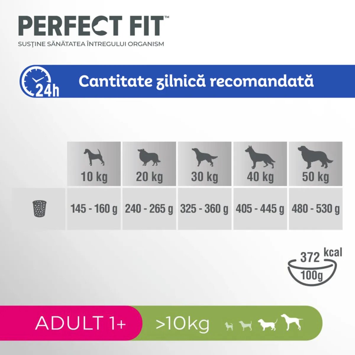 PERFECT FIT Dog Adult 1+ M Pui hrană uscată câini 1.4kg