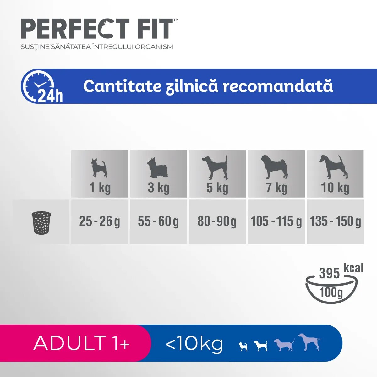 PERFECT FIT Dog Adult Small XS-S Pui hrană uscată câini 1.4kg
