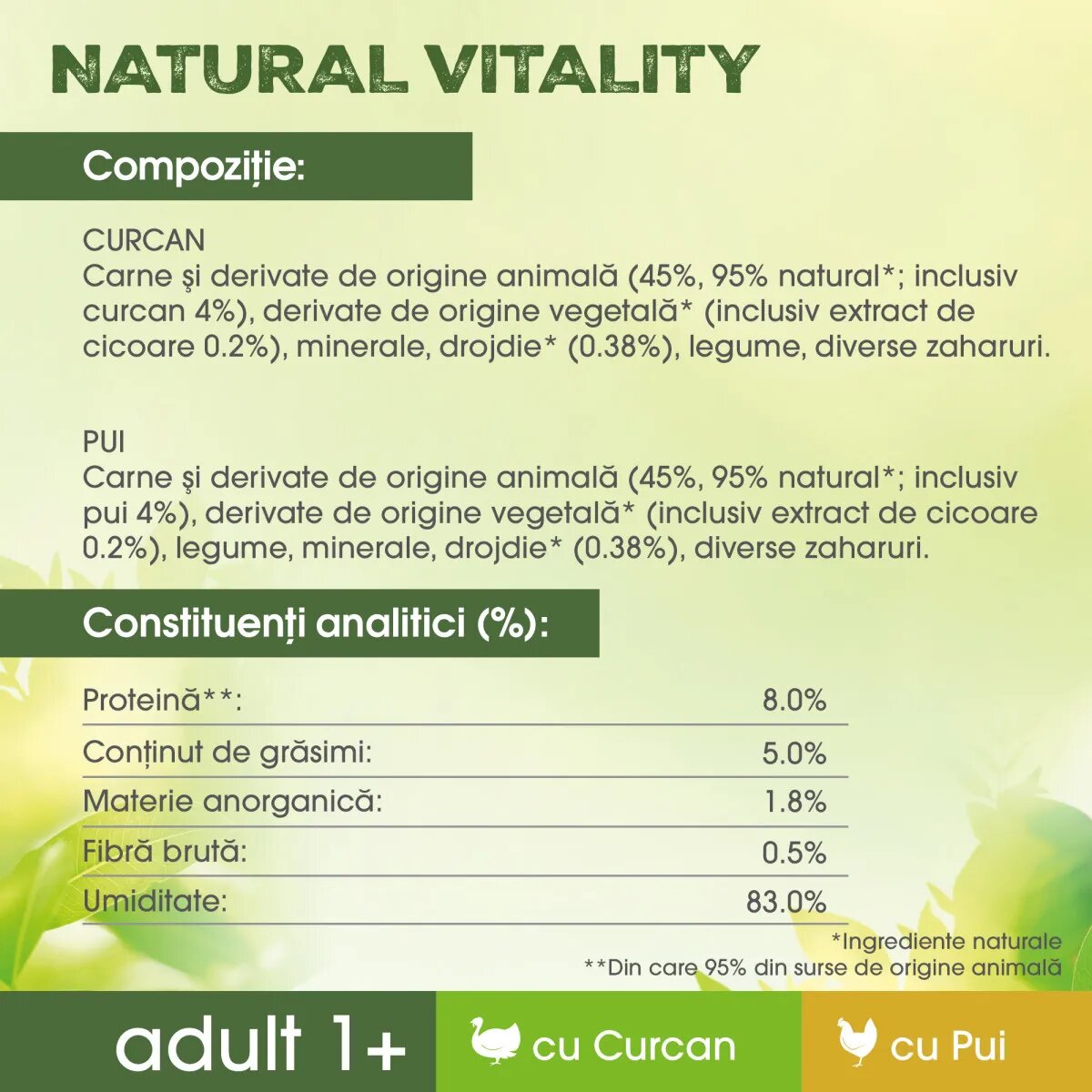 PERFECT FIT Natural Vitality Curcan și Pui plic hrană umedă fără cereale pisici (în sos) multipack 50g x 6buc