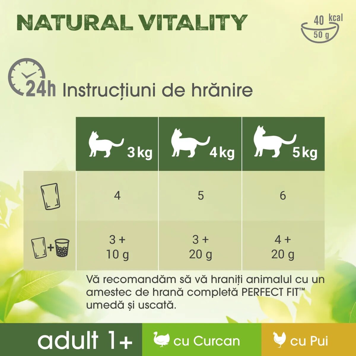 PERFECT FIT Natural Vitality Curcan și Pui plic hrană umedă fără cereale pisici (în sos) multipack 50g x 6buc