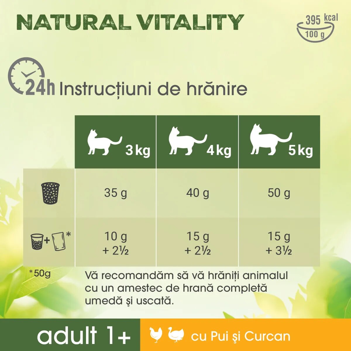 PERFECT FIT Natural Vitality Pui și Curcan hrană uscată pisici 650g