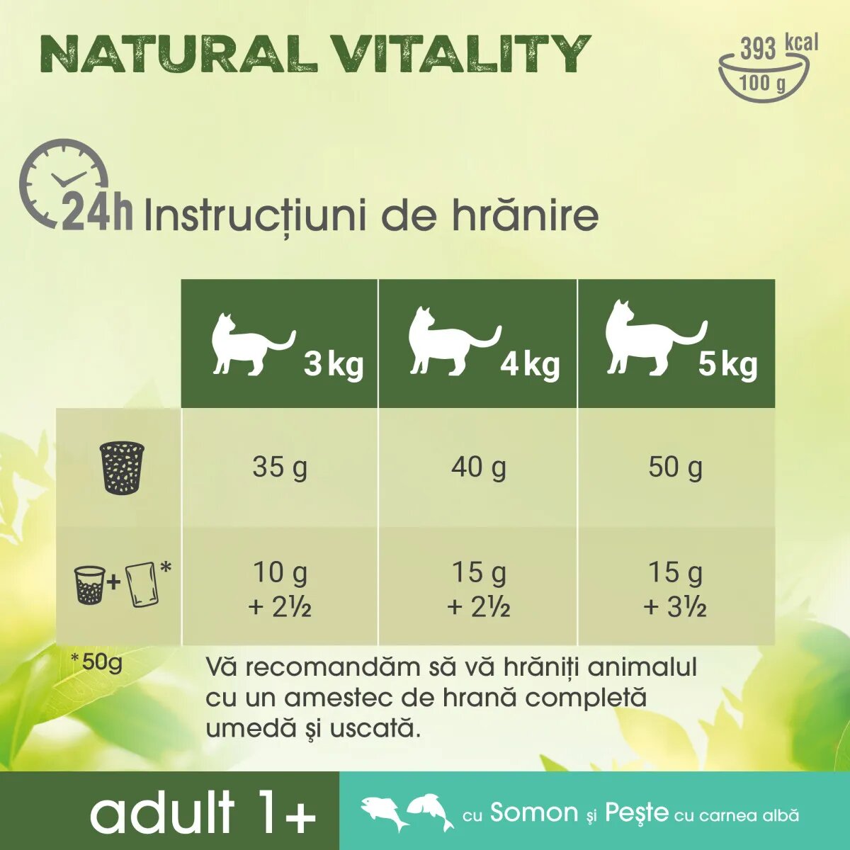 PERFECT FIT Natural Vitality Somon și Pește alb hrană uscată pisici 650g