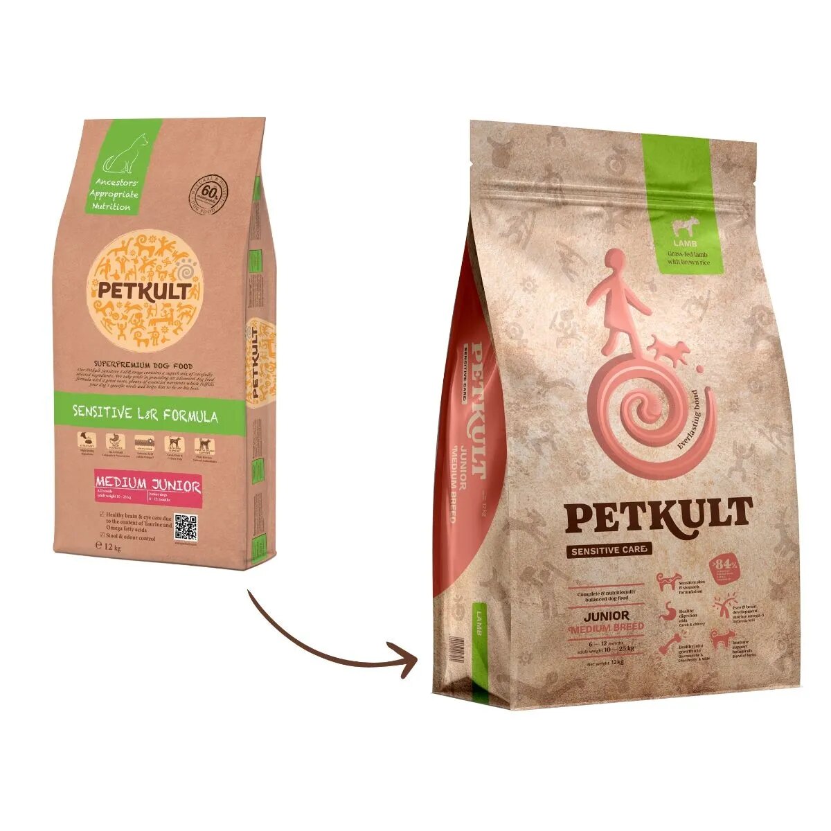 Petkult Sensitive Care Junior Medium Breed M Miel și orez brun hrană uscată câini junior alergii 3kg