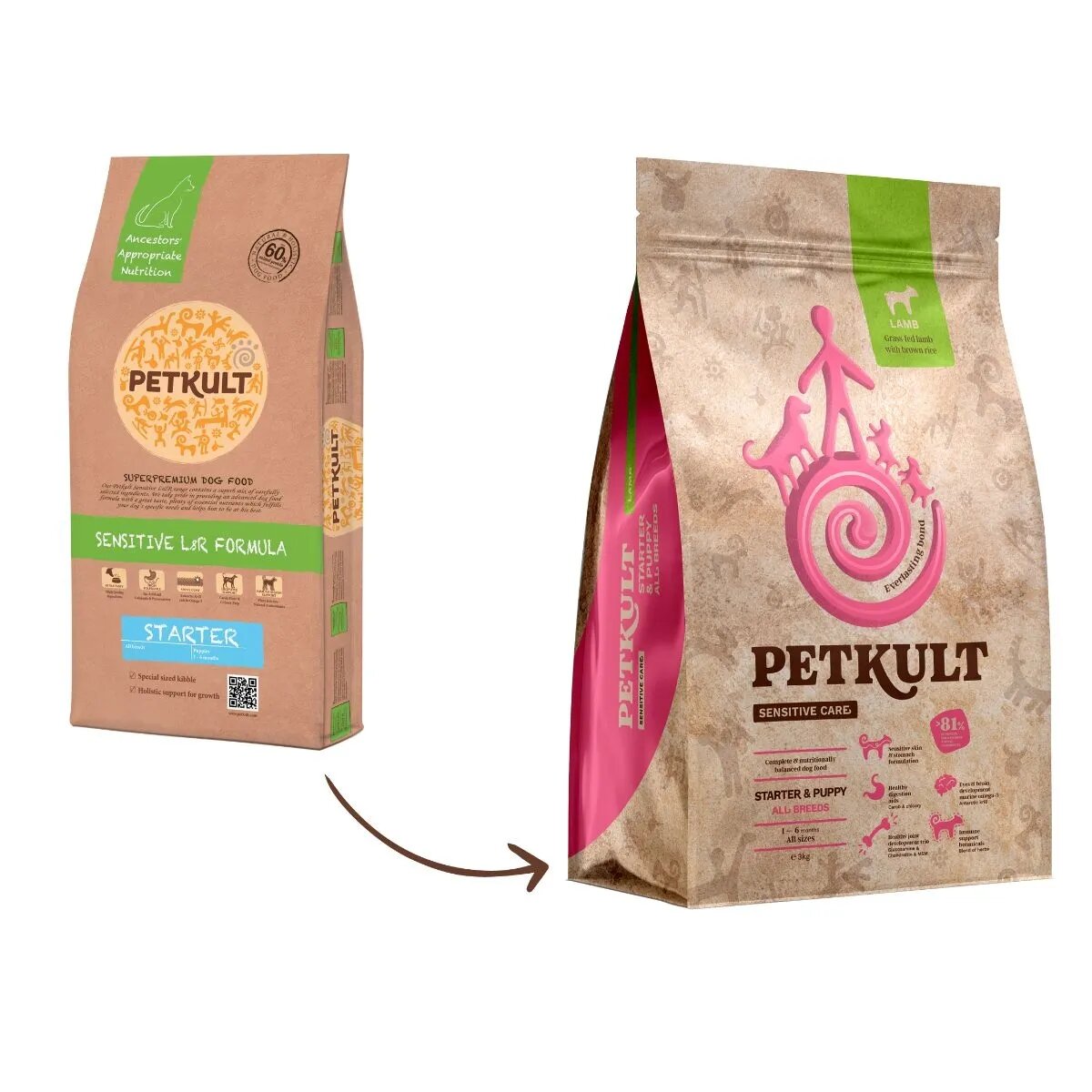 Petkult Sensitive Care Starter&Puppy All Breeds XS-XL Miel și orez brun hrană uscată câini junior alergii 12kg