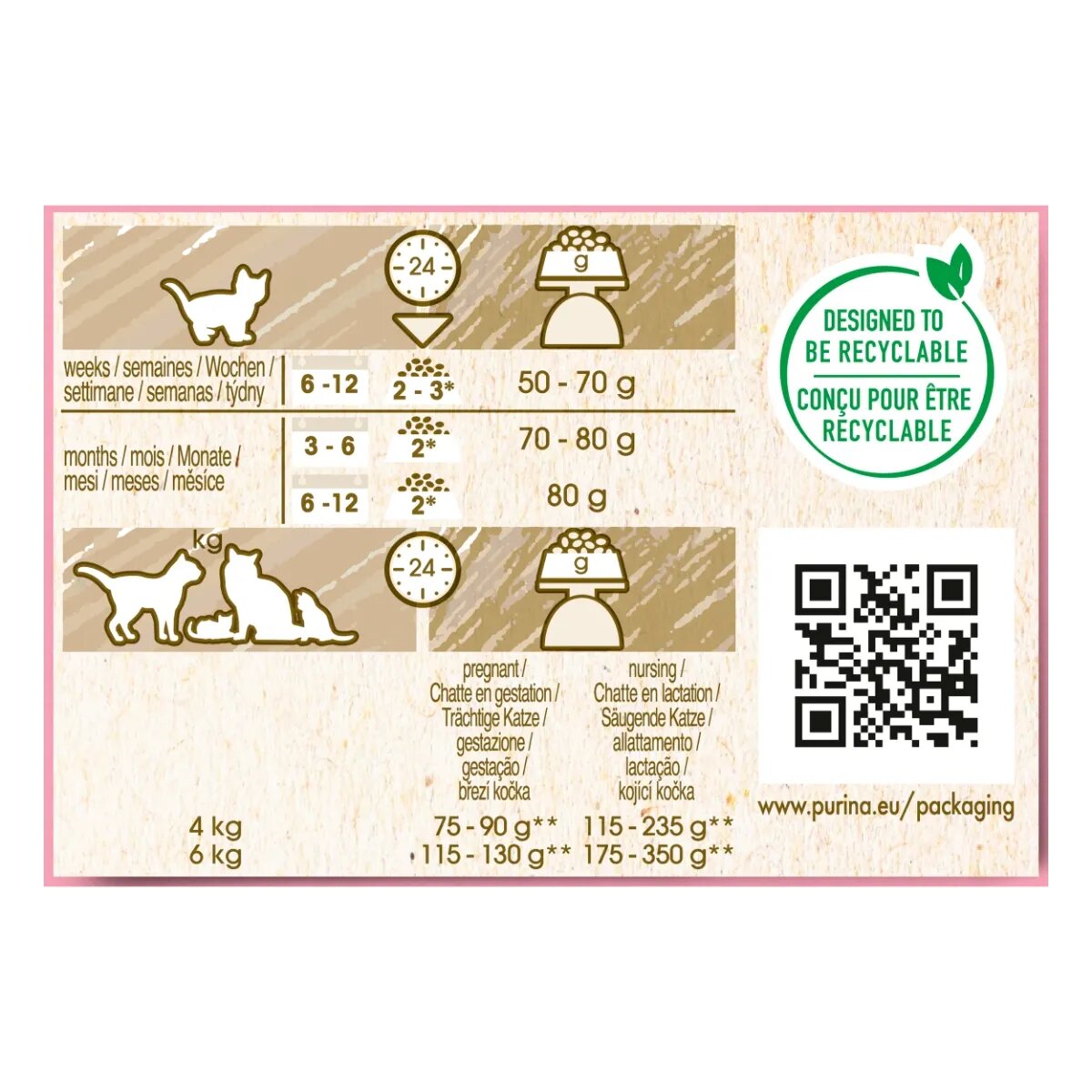 Purina Cat Chow Kitten Pui hrană uscată pentru pisici junior 1.5kg