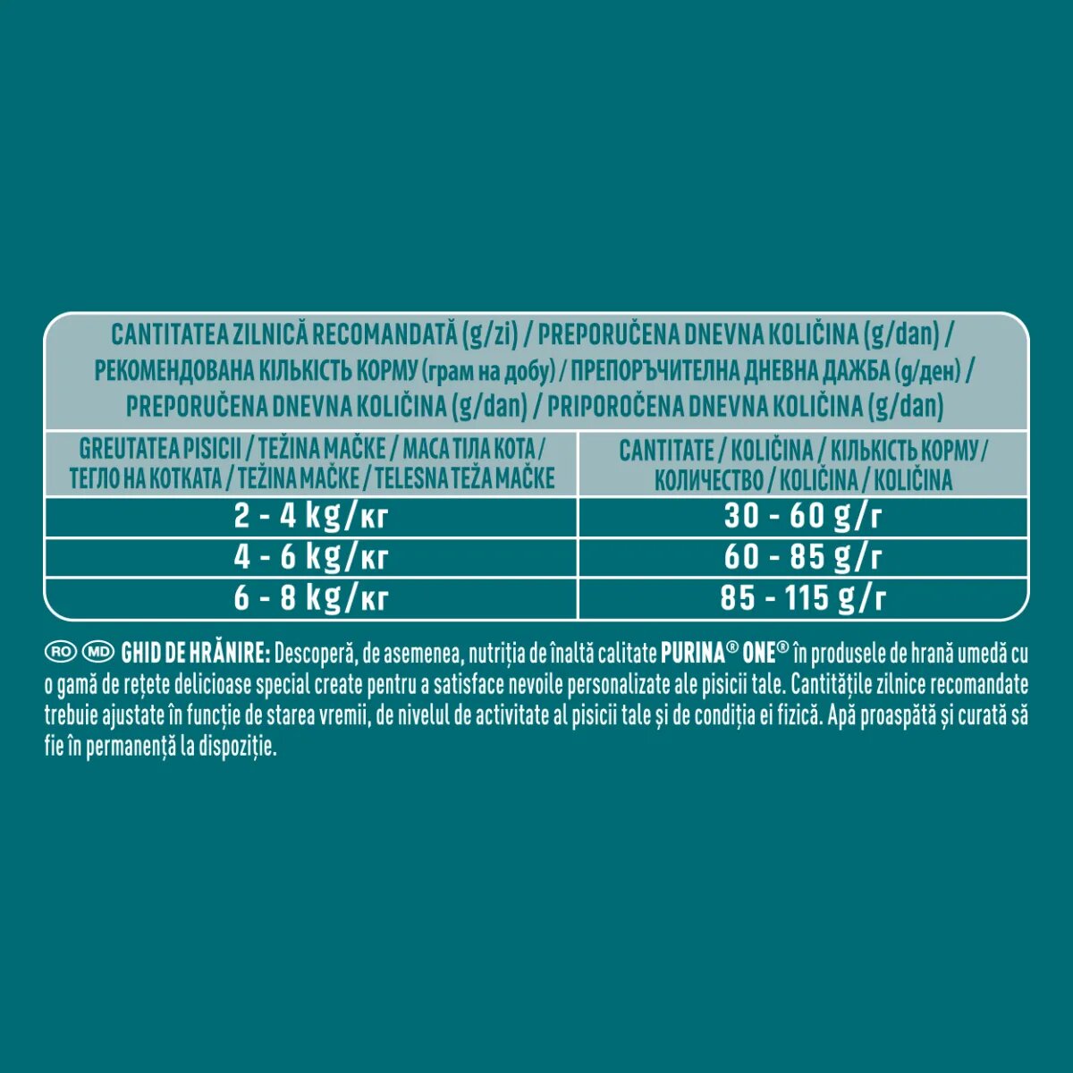 Purina ONE Adult Pui hrană uscată pisici 750g