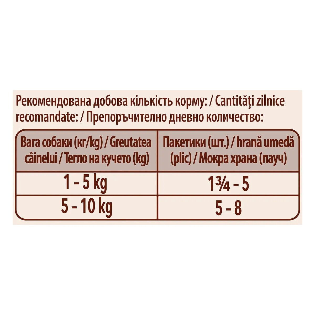 Purina ONE Mini Adult Pui cu Morcov hrană umedă câini (în sos) Mini Adult Pui cu Morcov plic hrană umedă câini (în sos) 85g