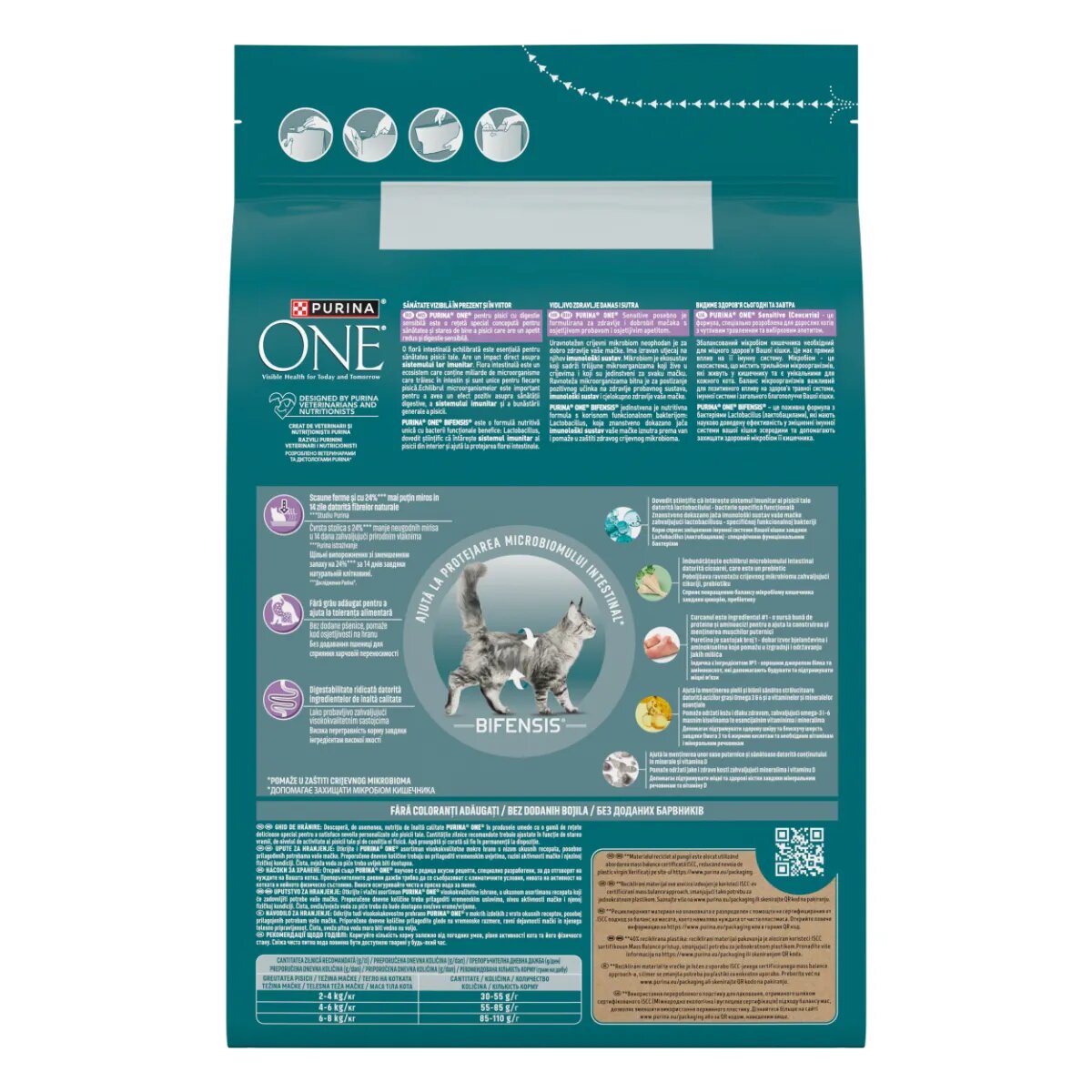 Purina ONE Sensitive Curcan și Orez hrană uscată pisici sistem digestiv 2.8kg