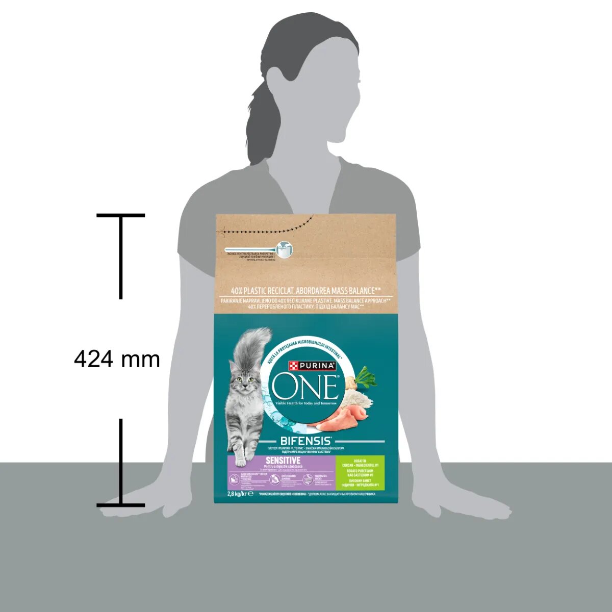 Purina ONE Sensitive Curcan și Orez hrană uscată pisici sistem digestiv 2.8kg