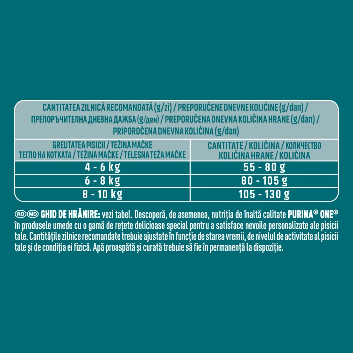 Purina ONE Sterilcat Somon și Grâu hrană uscată pisici sterilizate 750g