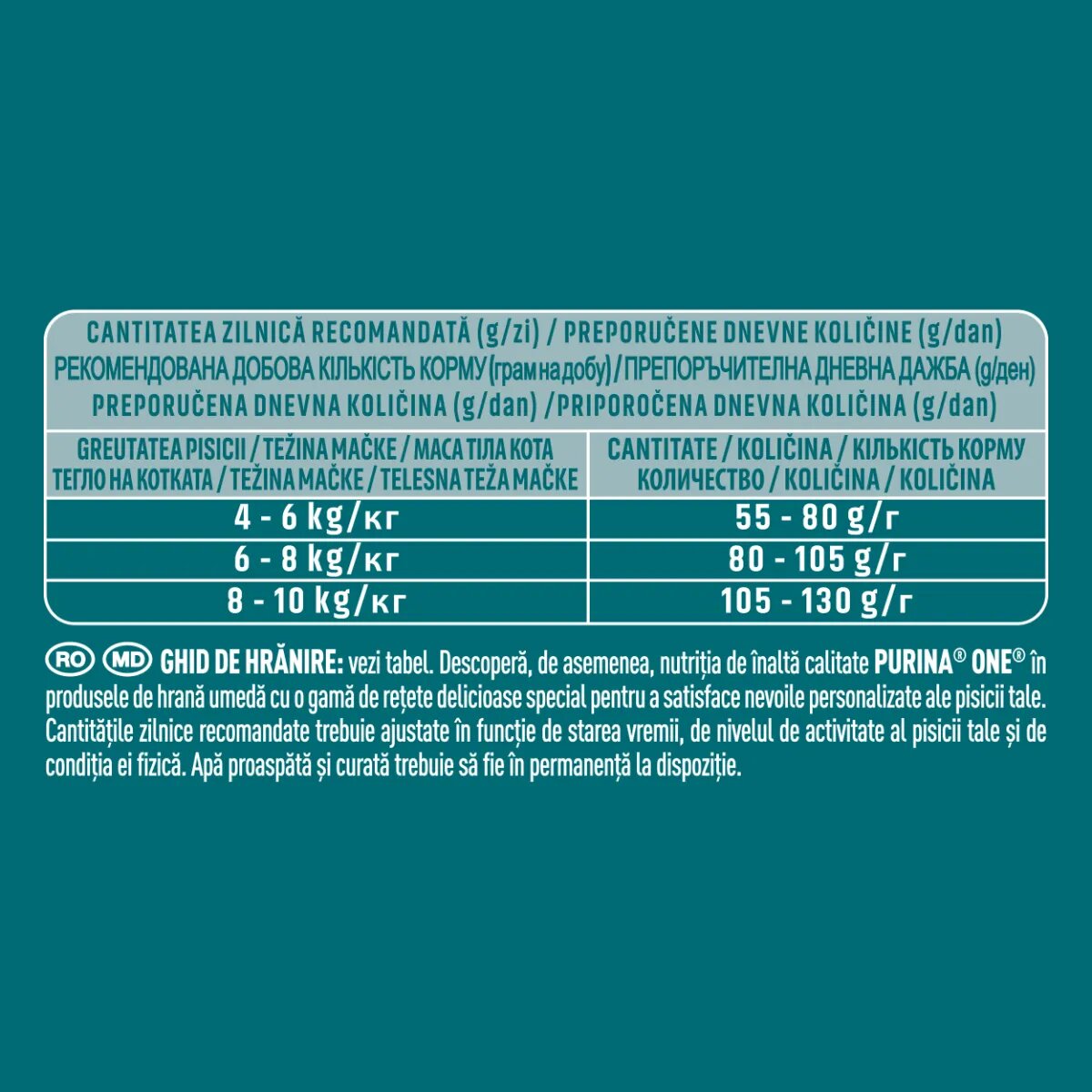 Purina ONE Sterilcat Vită și Grâu hrană uscată pisici sterilizate 750g