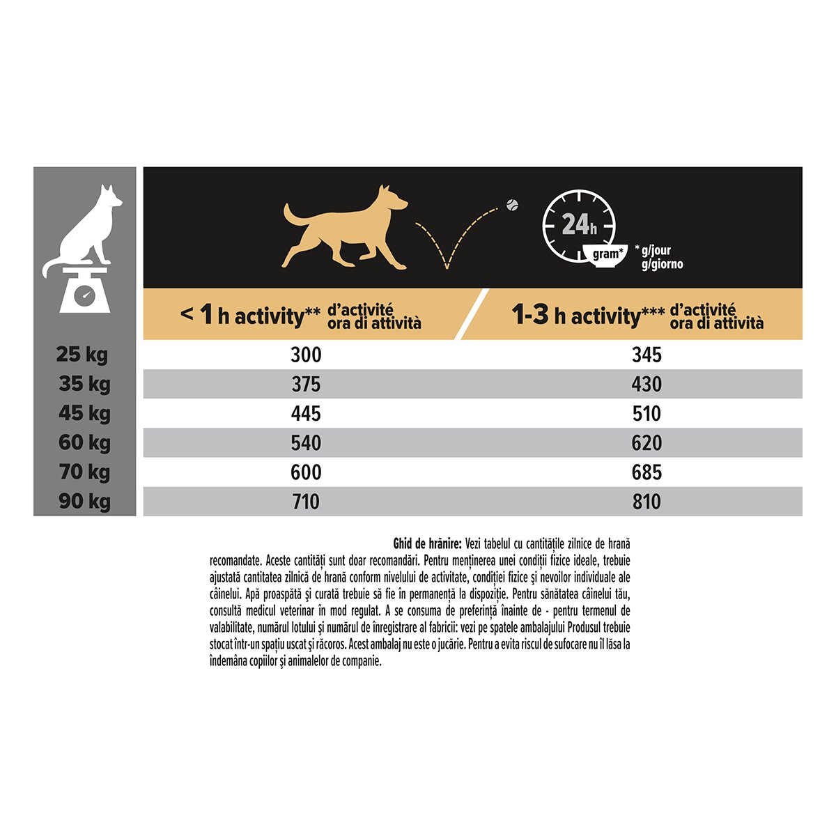 Purina Pro Plan Athletic Adult L Sensitive Digestion Miel hrană uscată câini sensibilități digestive 14kg