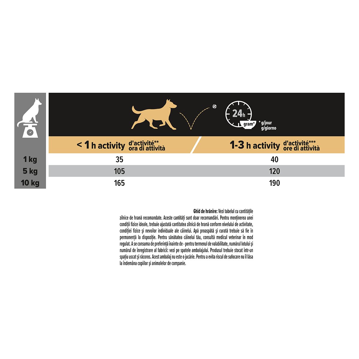 Purina Pro Plan Sensitive Digestion Adult XS-S Miel hrană uscată câini sensibilități digestive 7kg