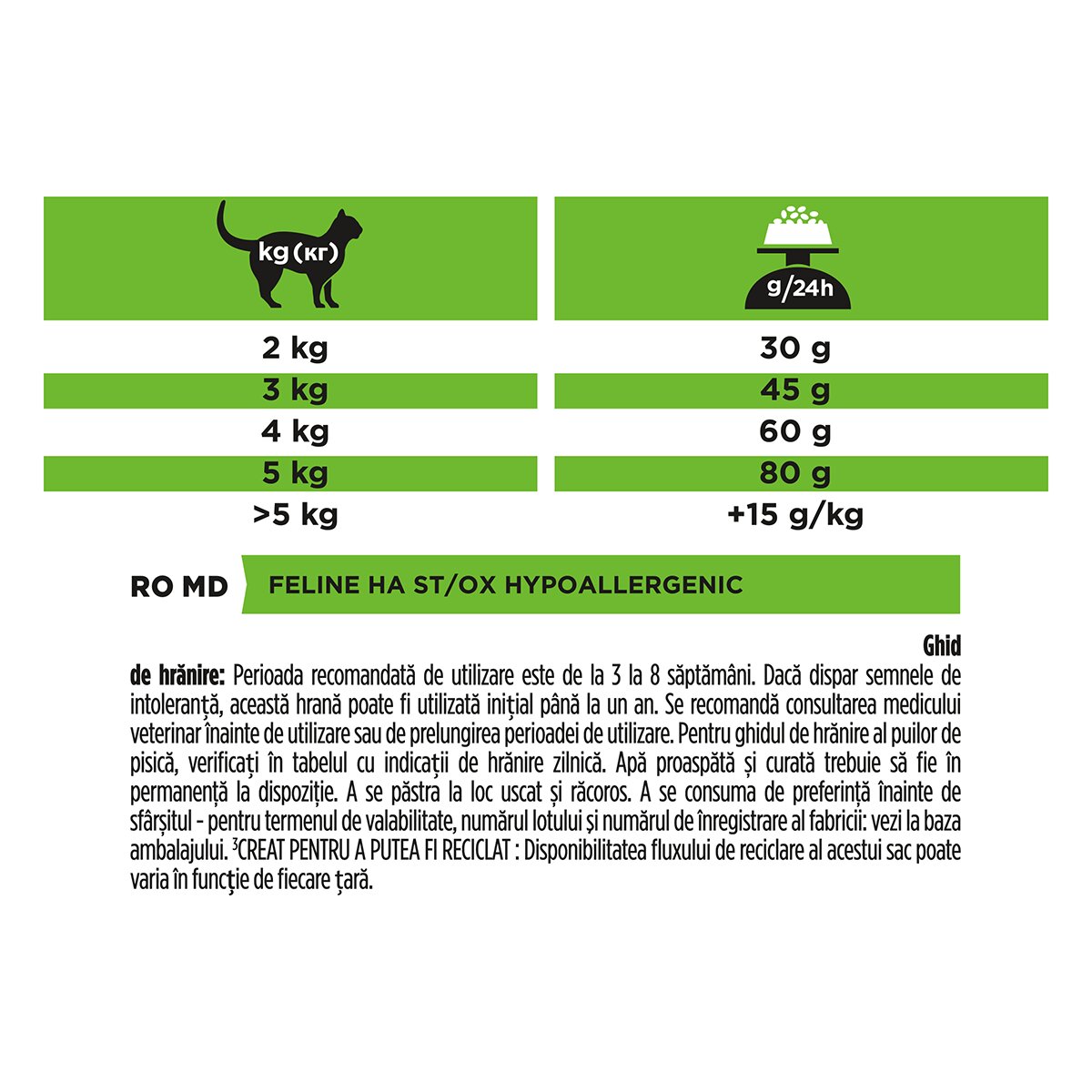 Purina Pro Plan Veterinary Diets Hypoallergenic dietă veterinară pisici hrană uscată afecțiuni digestive și dermatologice 1.3kg