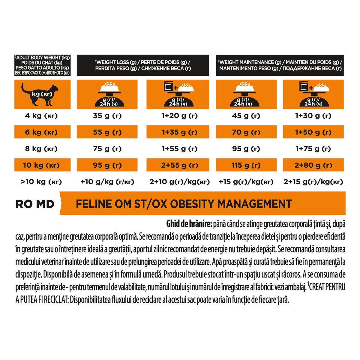 Purina Pro Plan Veterinary Diets Obesity Management dietă veterinară pisici hrană uscată managementul greutății 5kg
