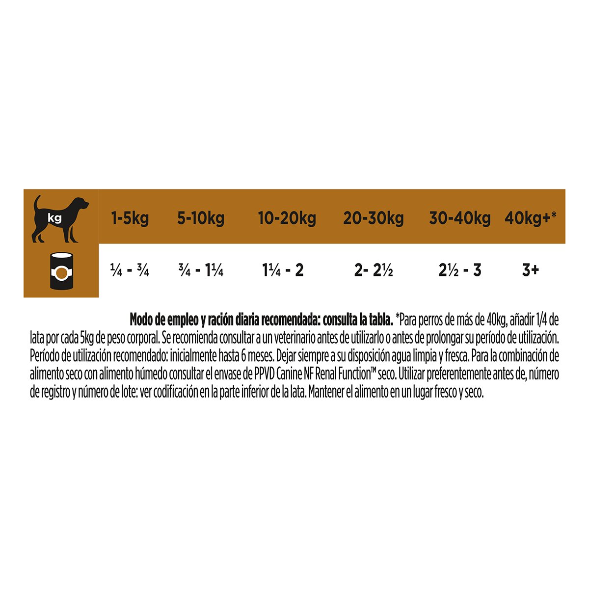 Purina Pro Plan Veterinary Diets Renal Function Mousse dietă veterinară câini conservă hrană umedă afecțiuni renale 400g
