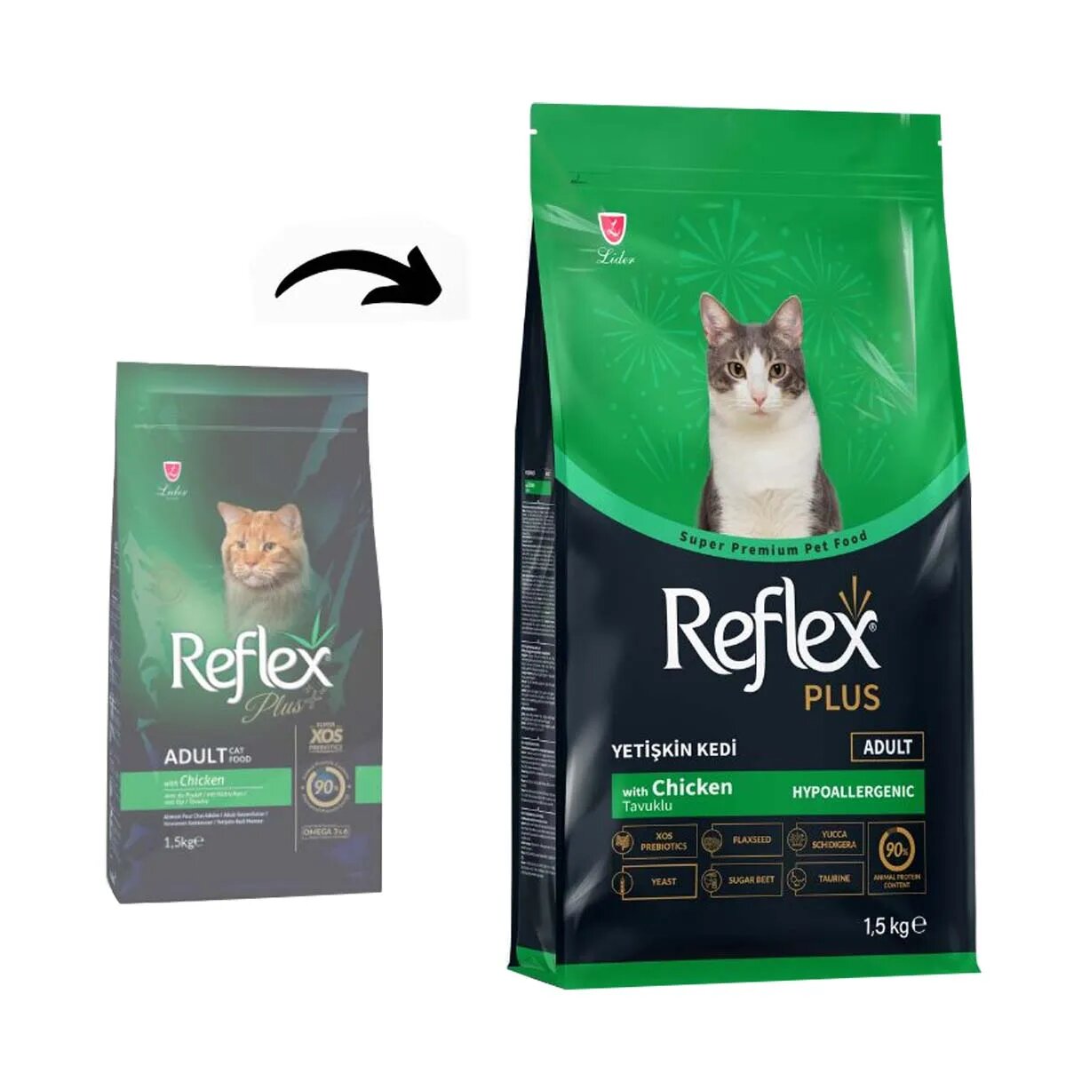 REFLEX Plus Pui hrană uscată pisici 15kg