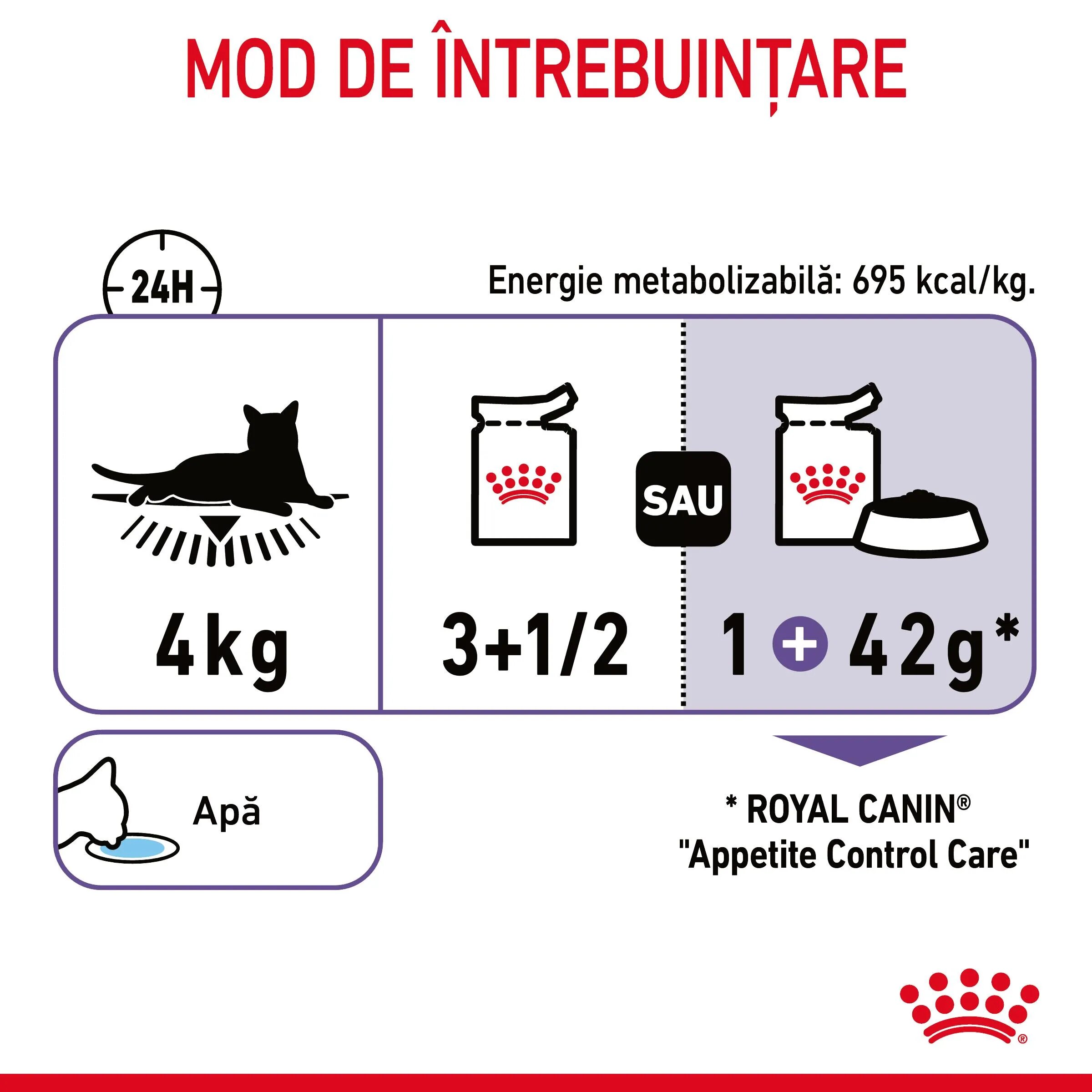 Royal Canin Appetite Control Care Adult hrană umedă pisici reglarea apetitului (în sos) 85g