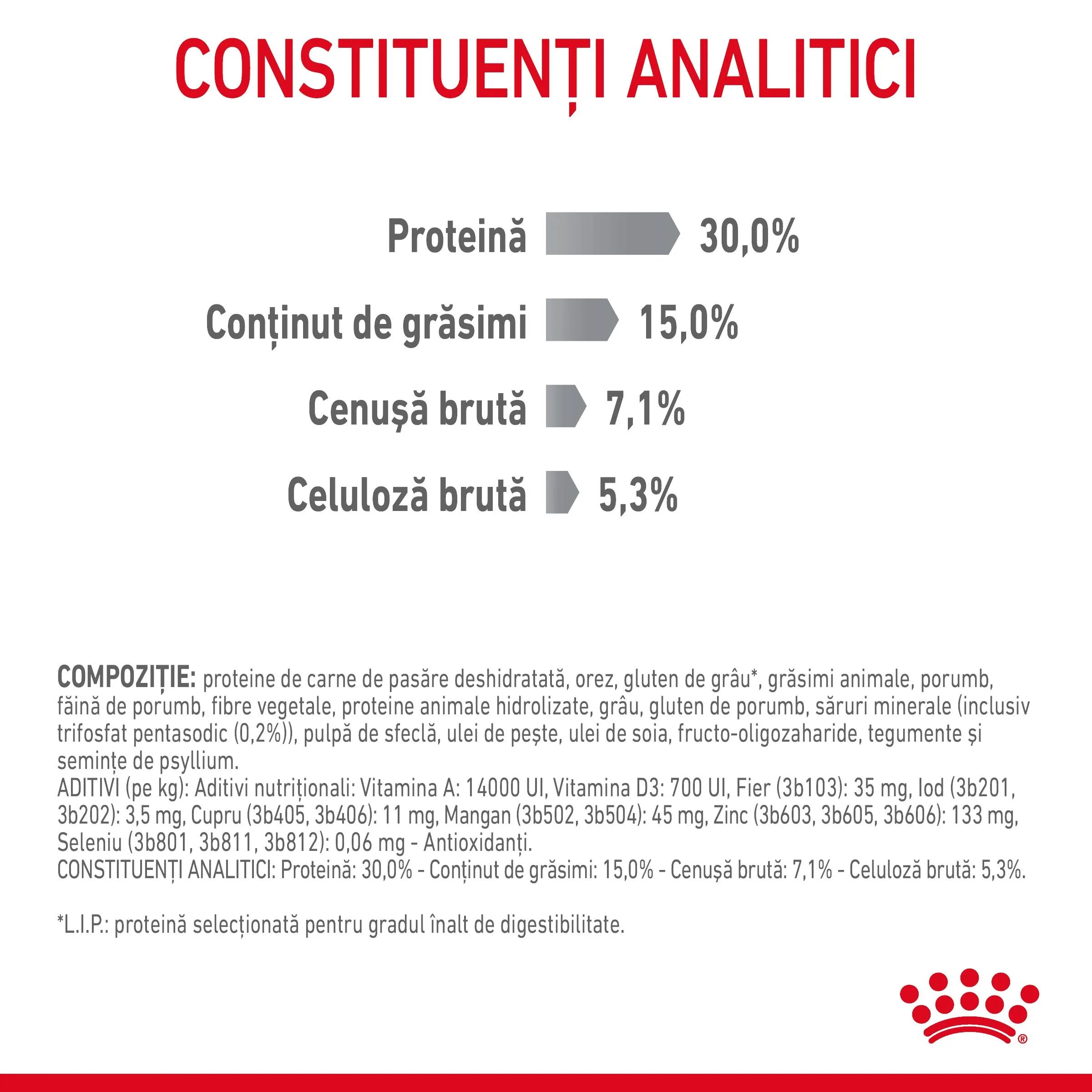 Royal Canin Dental Care Adult hrană uscată pisici reducerea formării tartrului 8kg