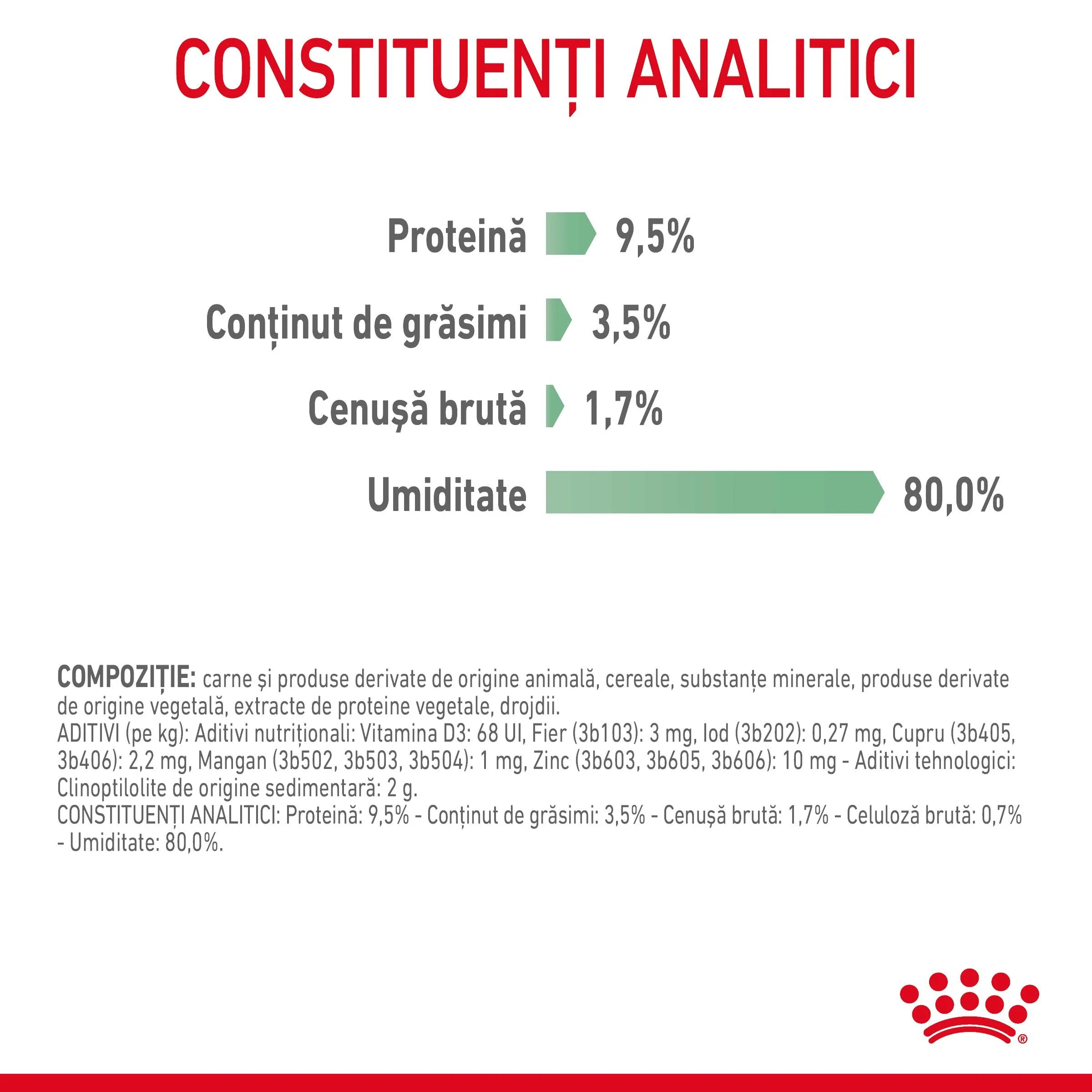 Royal Canin Digest Sensitive Care Adult hrană umedă pisici confort digestiv (în sos) bax 85g x 12buc