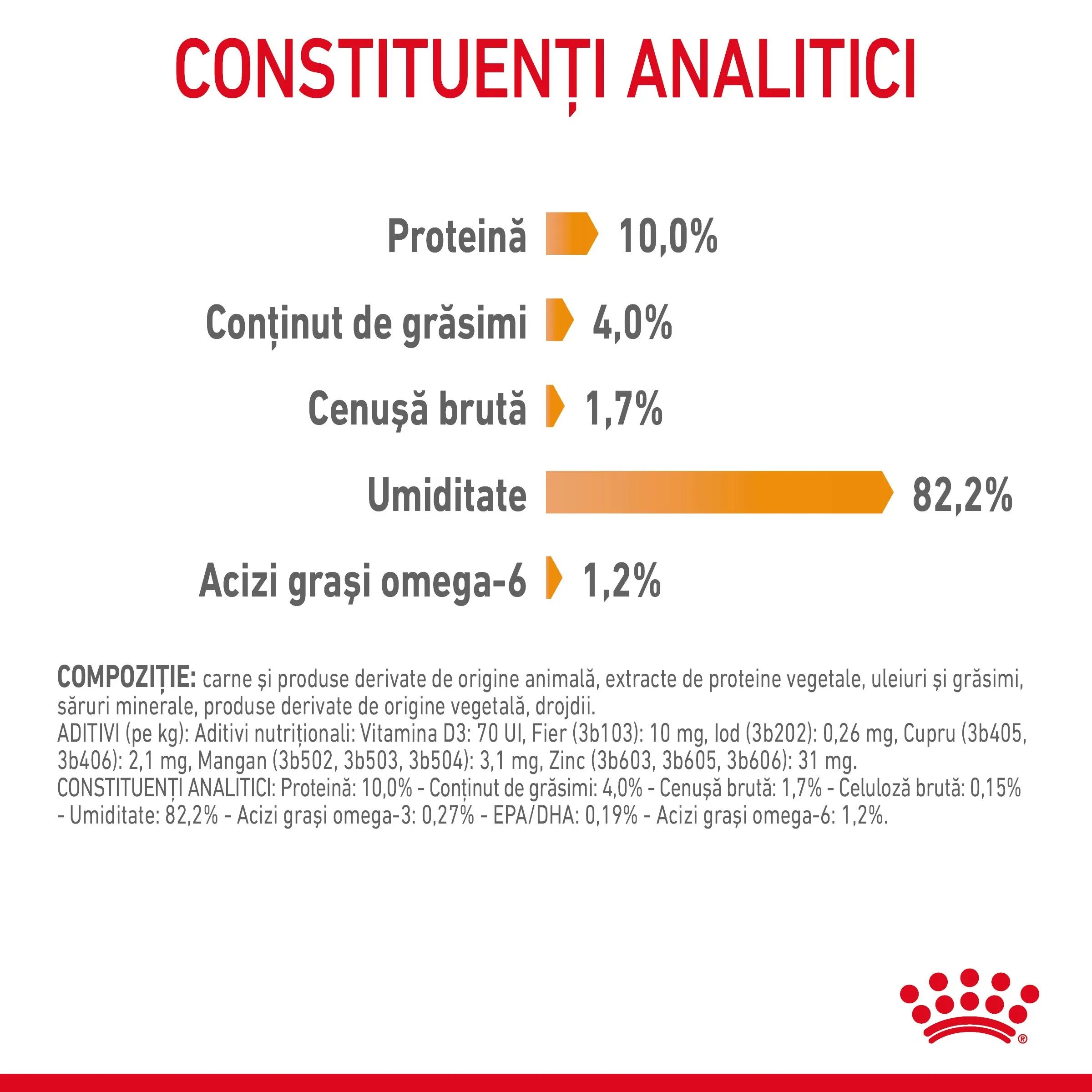 Royal Canin Hair&Skin Care Adult hrană umedă pisici piele & blană (în aspic) bax 85g x 12buc