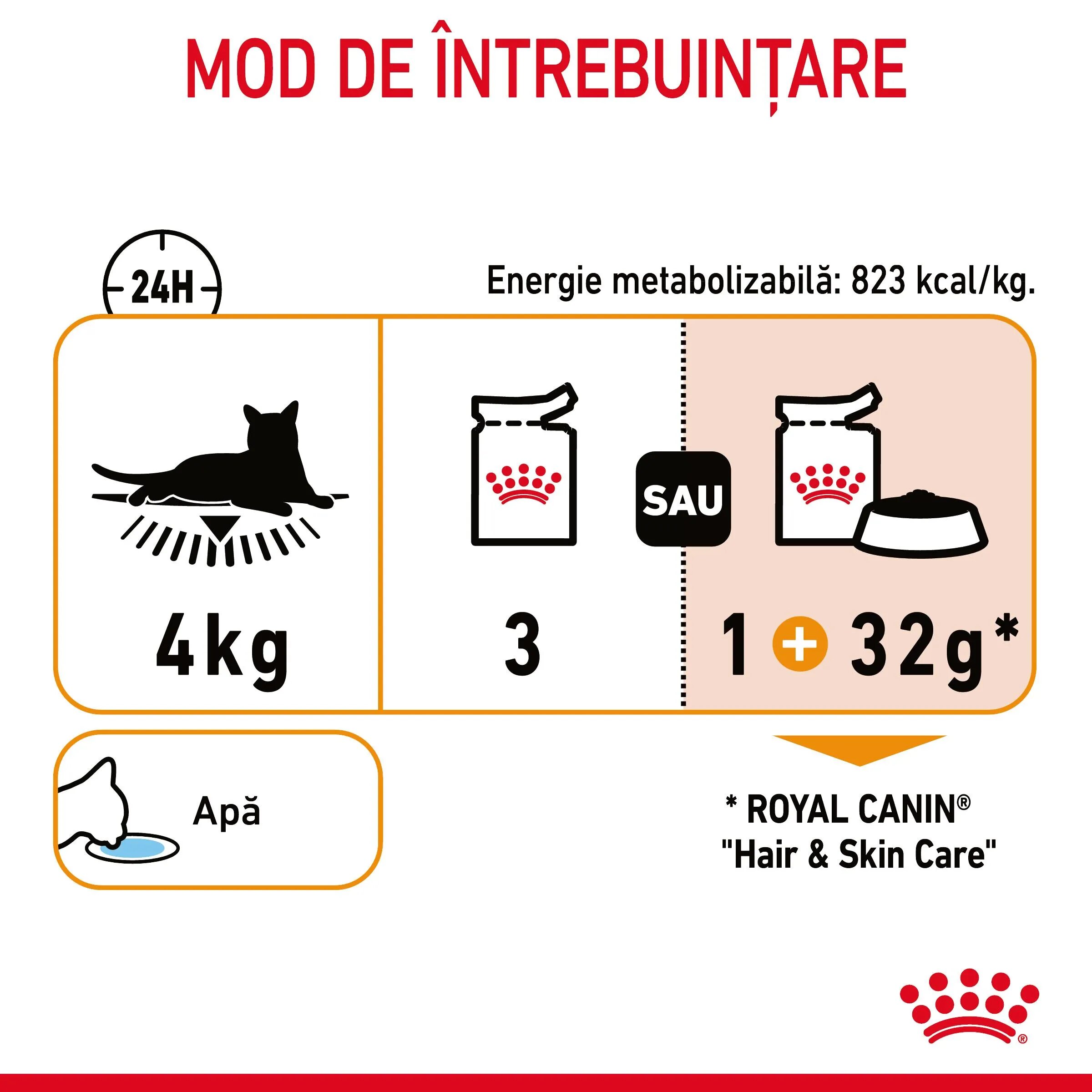 Royal Canin Hair&Skin Care Adult hrană umedă pisici piele & blană (în aspic) bax 85g x 12buc