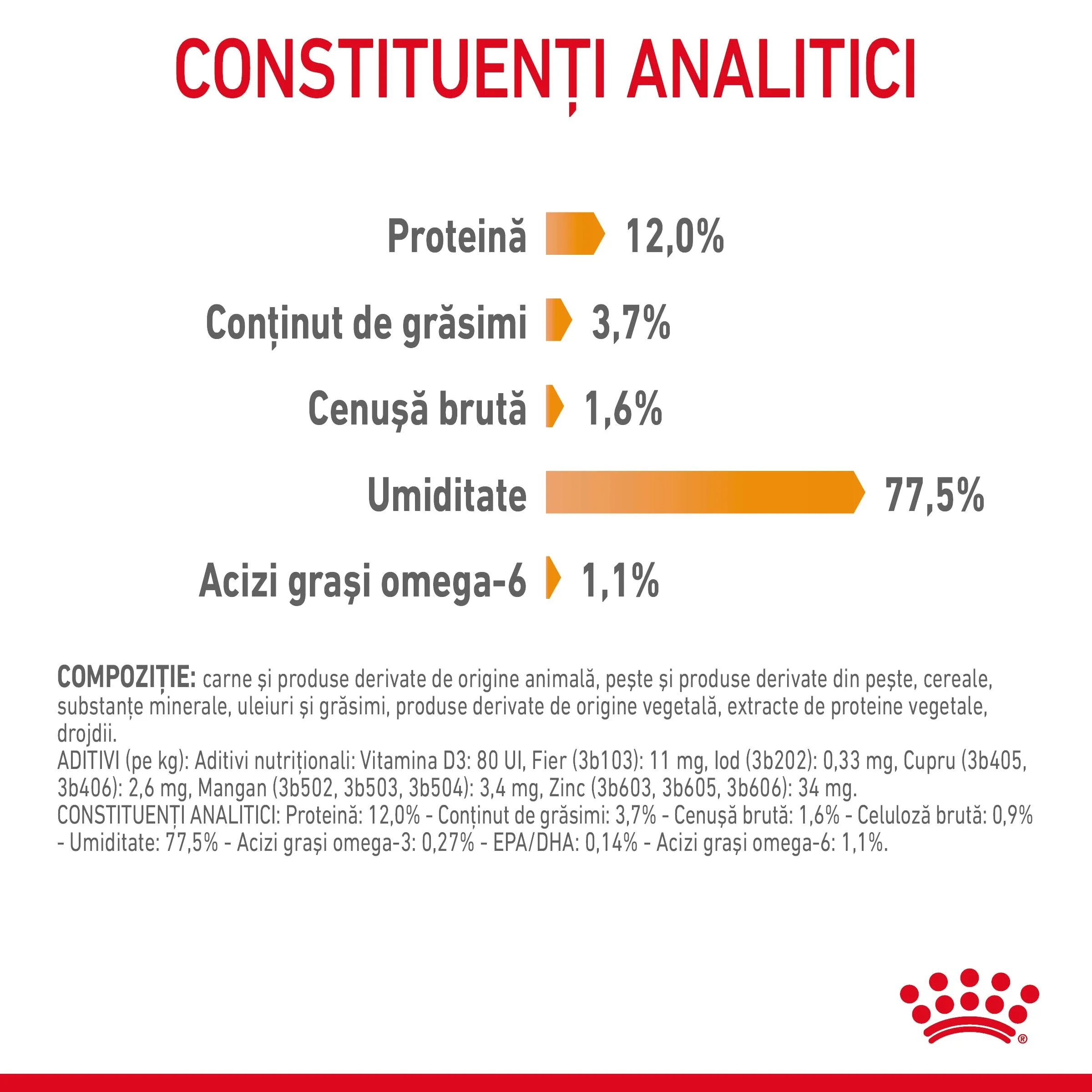 Royal Canin Hair & Skin Care Adult hrană umedă pisici piele & blană (în sos) bax 85g x 12buc