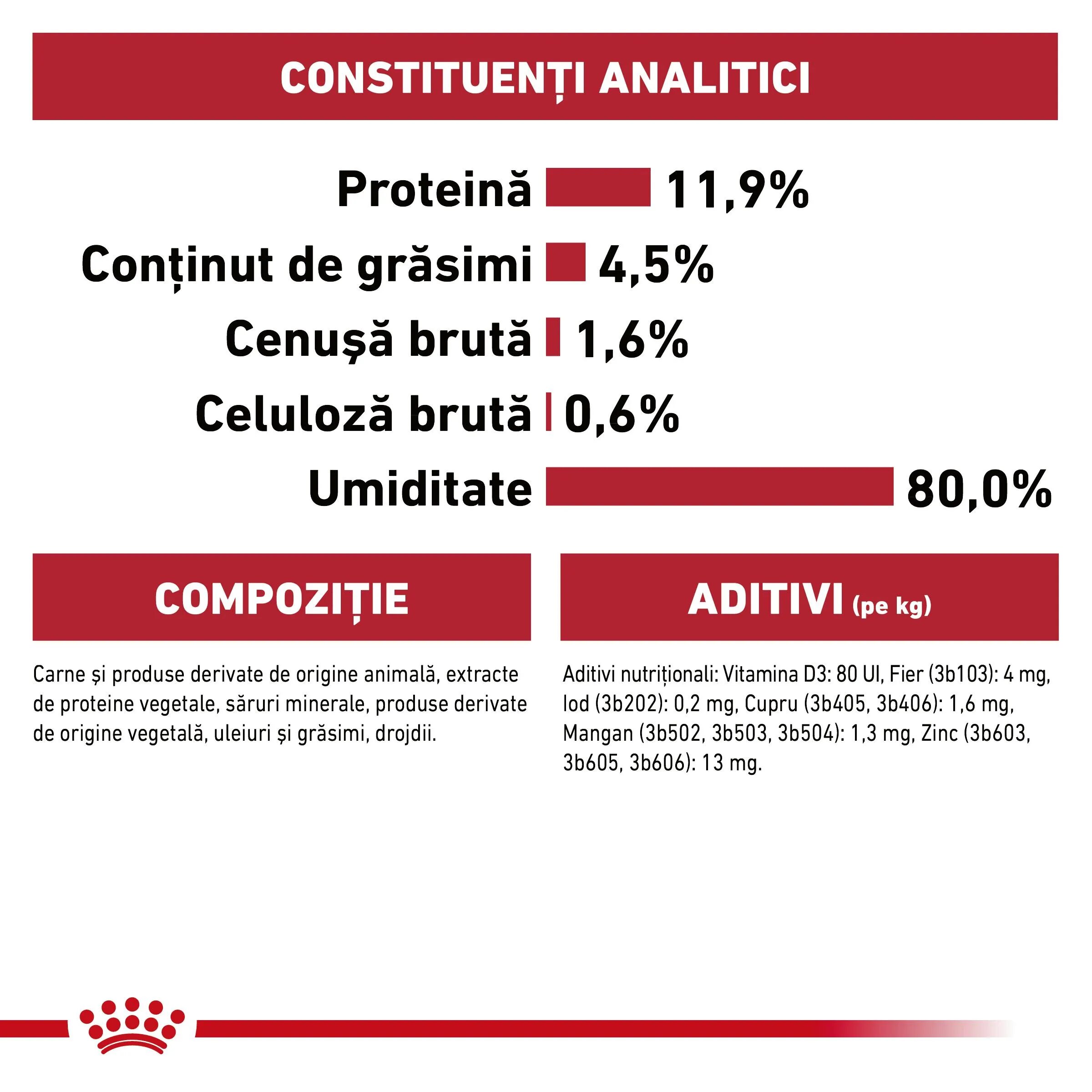Royal Canin Instinctive Adult hrană umedă pisici (în aspic) bax 85g x 12buc