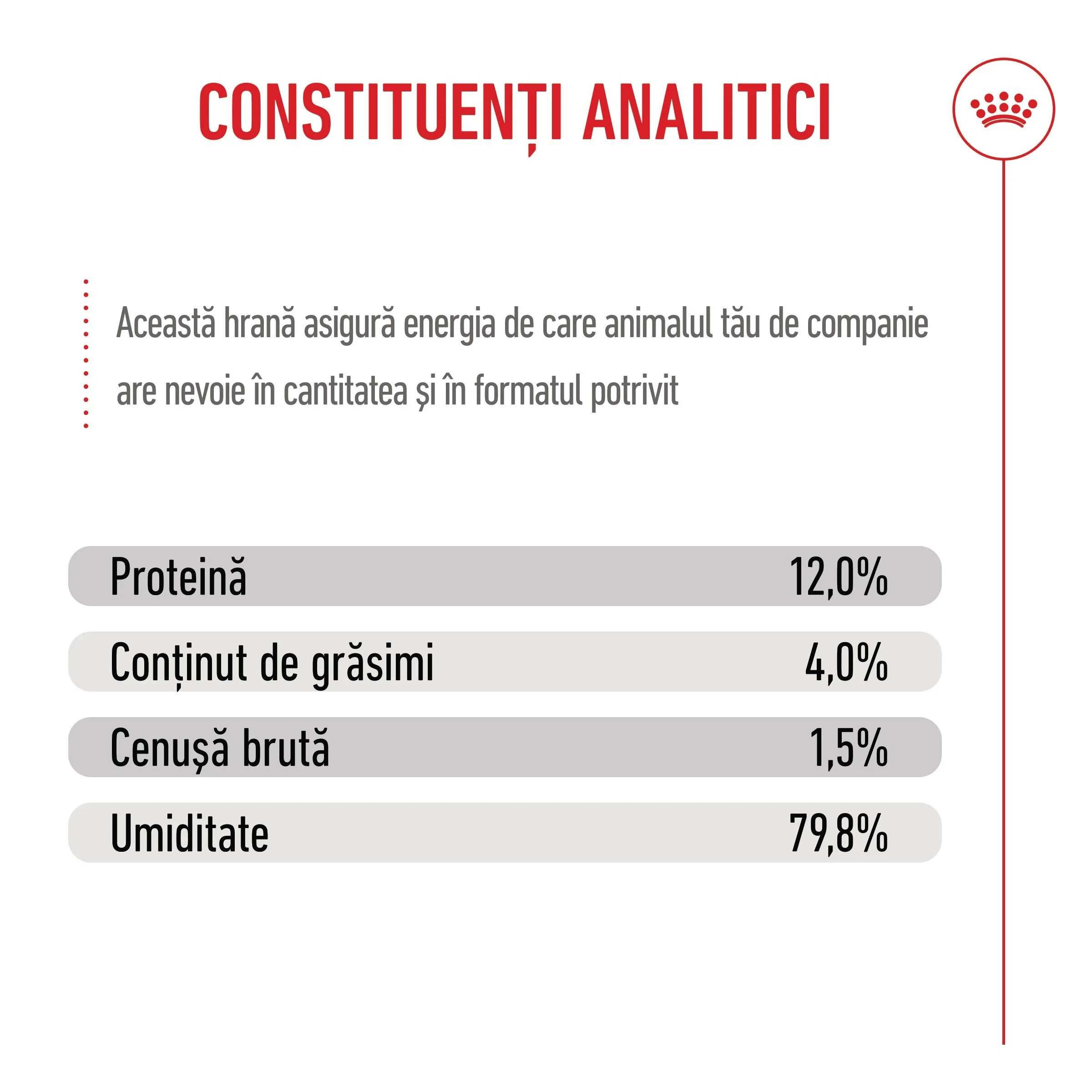 Royal Canin Kitten hrană umedă pisici (în aspic) 85g