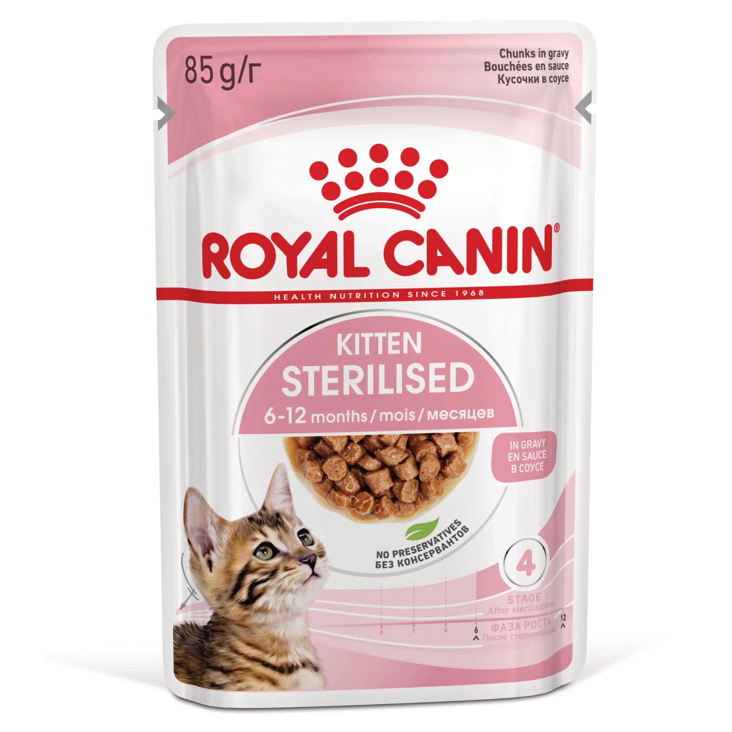 Royal Canin Kitten Sterilised hrană umedă pisici sterilizate junior (în sos) 85g