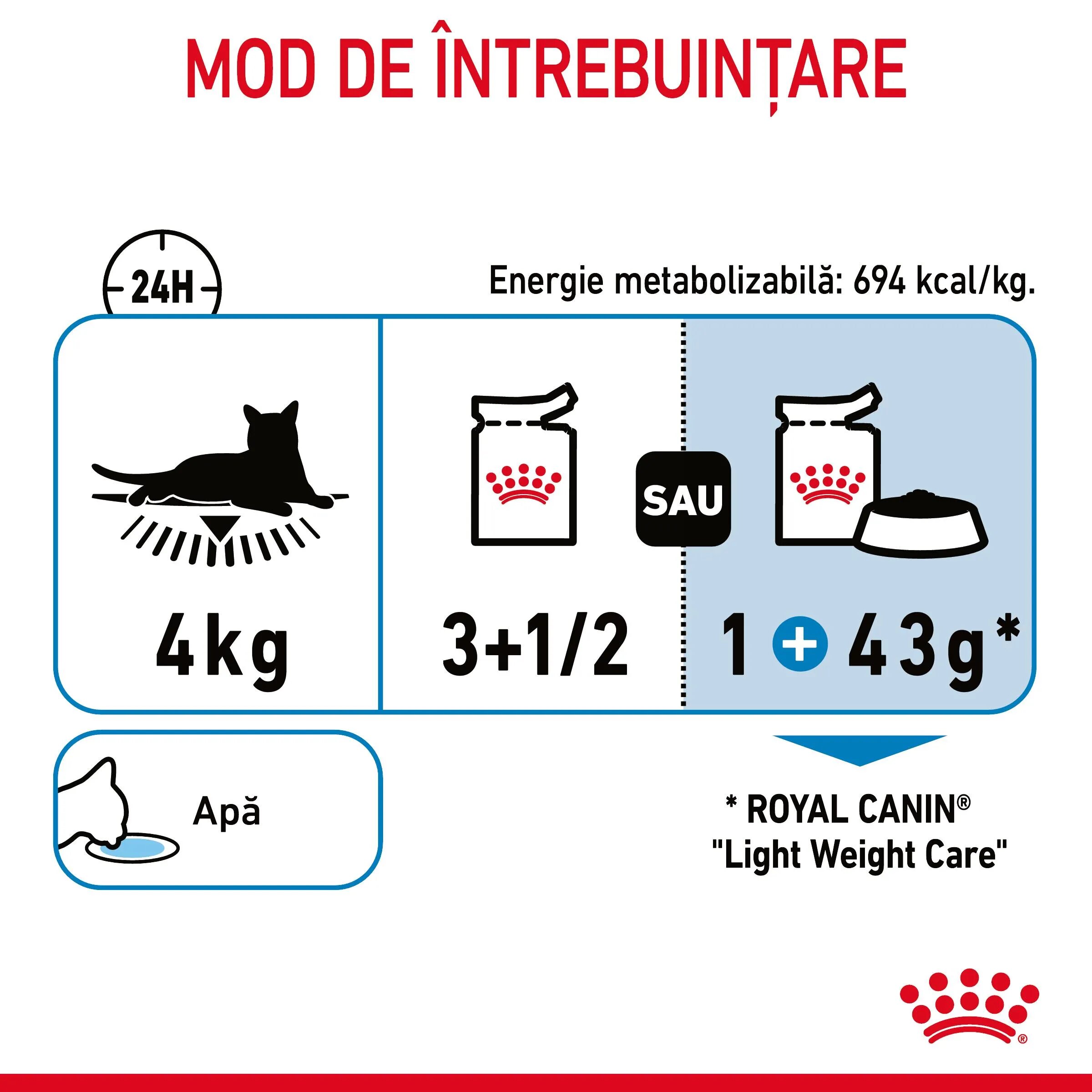 Royal Canin Light Weight Care Adult hrană umedă pisici limitarea creșterii în greutate (în sos) 85g