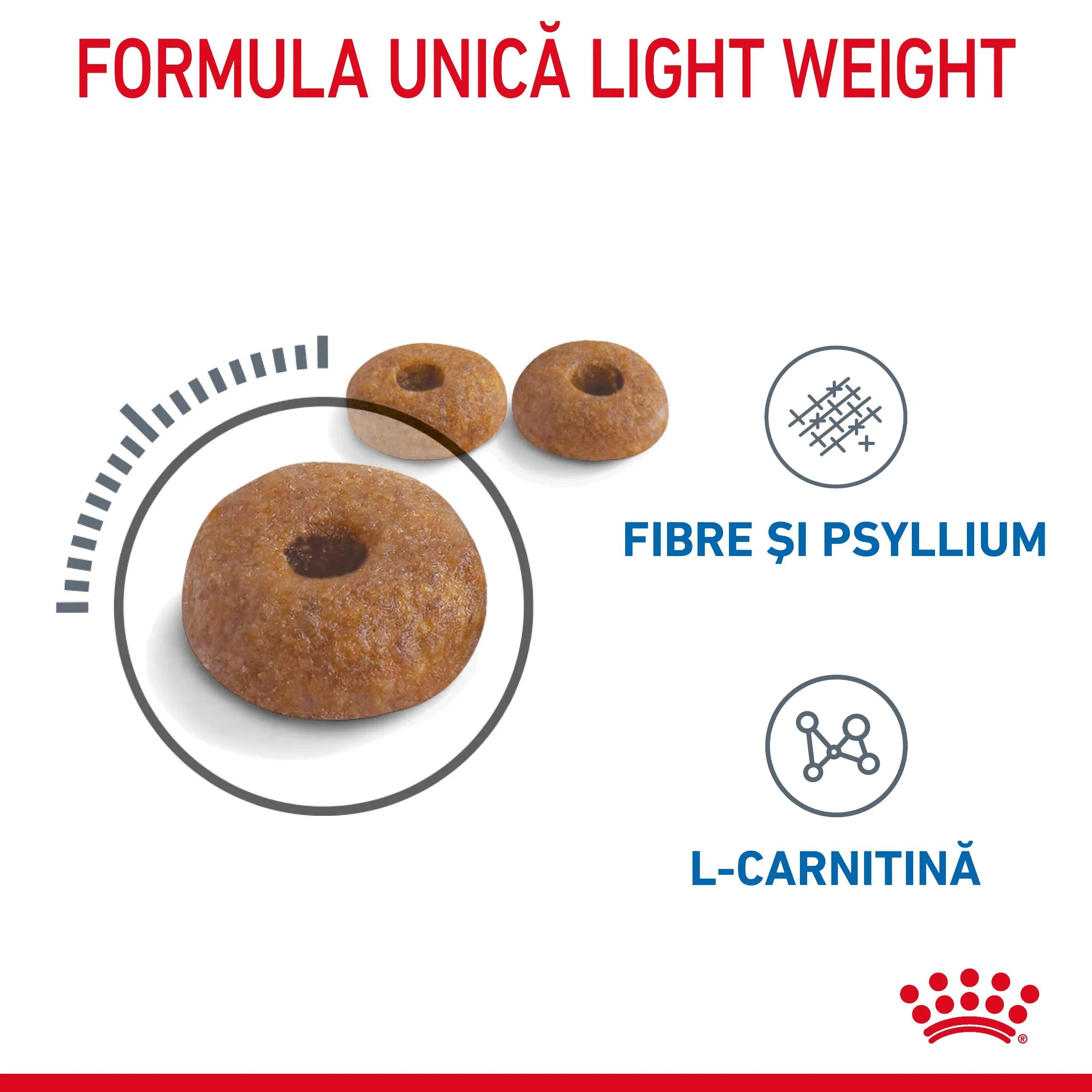 Royal Canin Light Weight Care Adult hrană uscată pisici limitarea creșterii în greutate 1.5kg