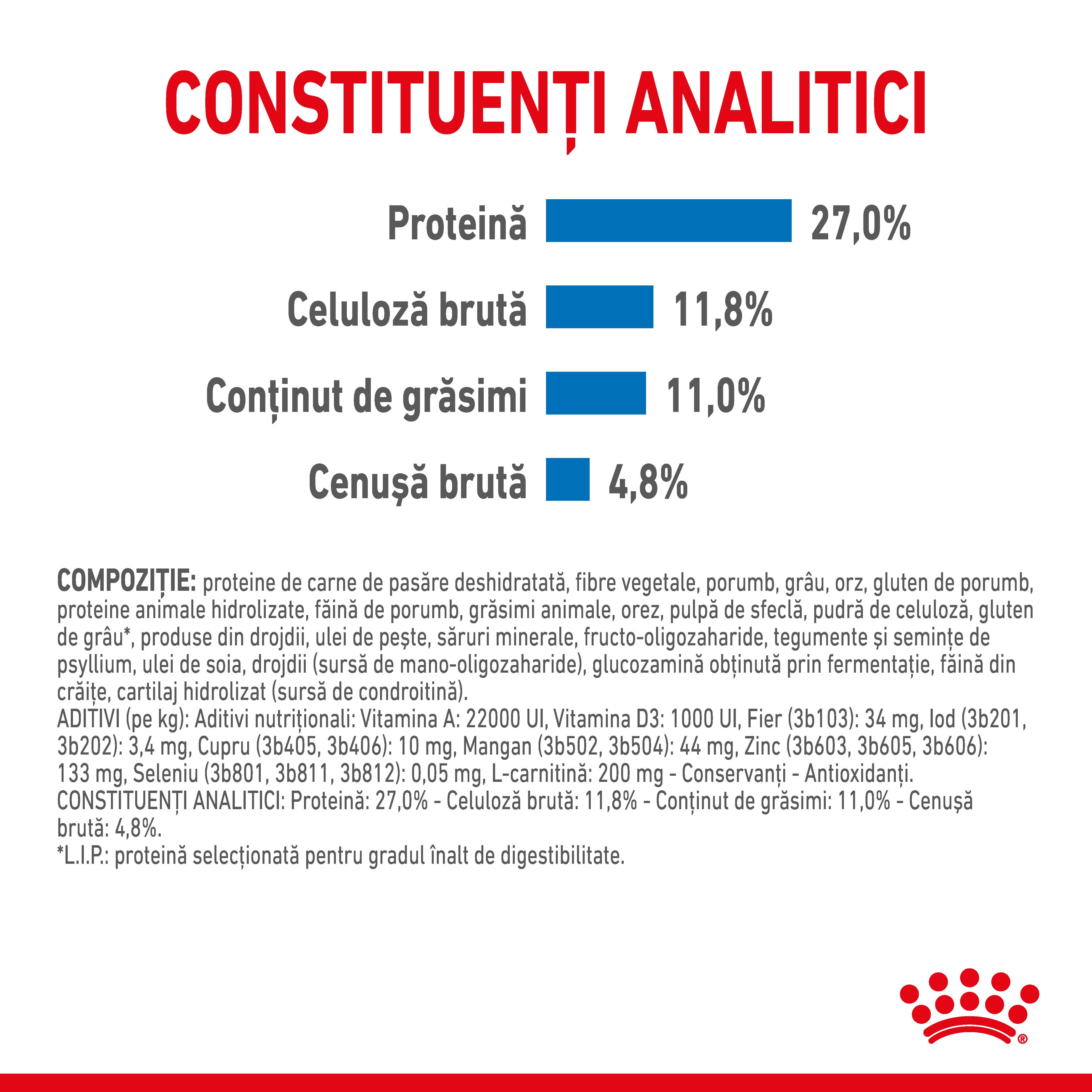 Royal Canin Medium Light Weight Care Adult hrană uscată câini limitarea creșterii în greutate 12kg