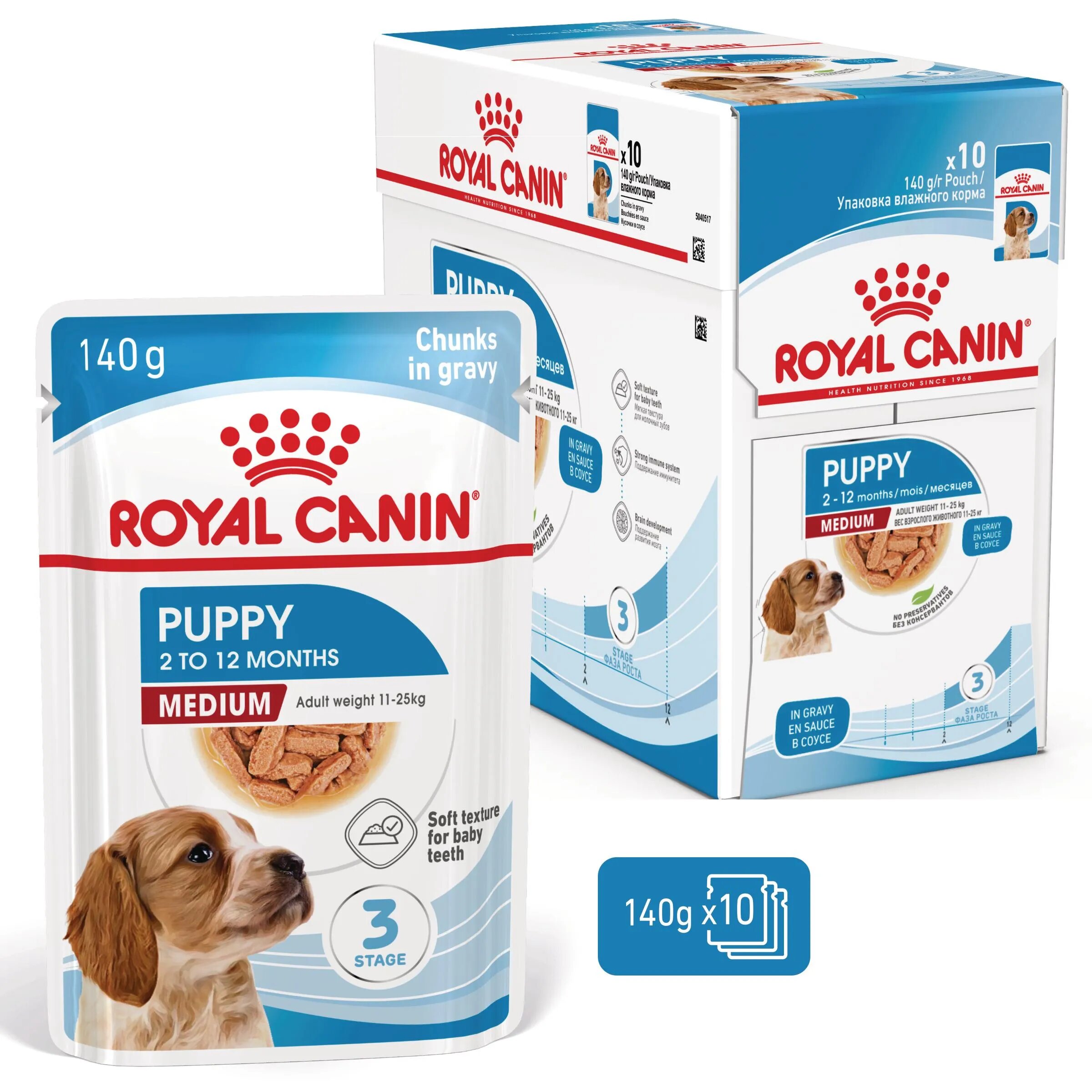 Royal Canin Medium Puppy hrană umedă câini junior (în sos) bax 140g x 10buc