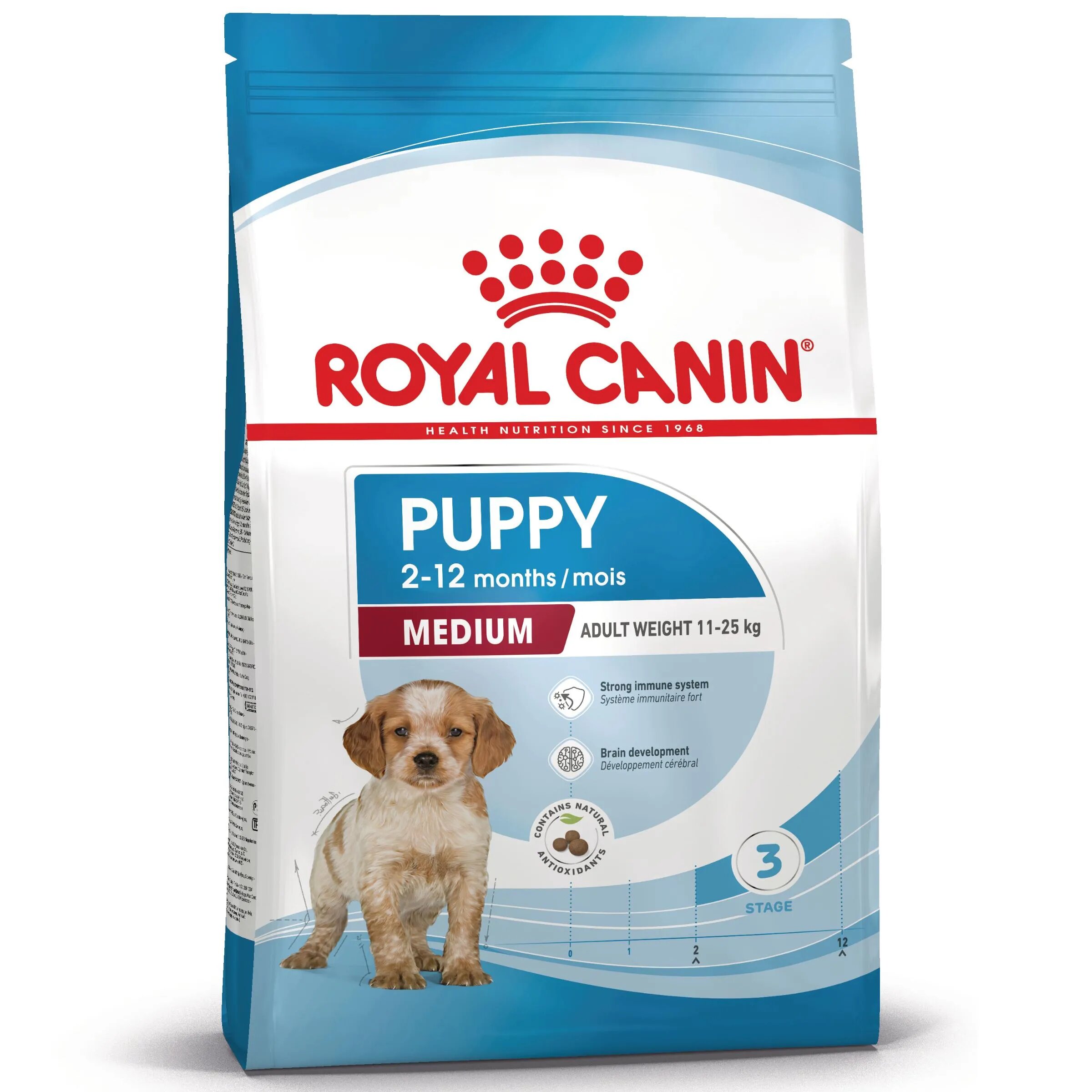Royal Canin Medium Puppy hrană uscată câini junior 1kg
