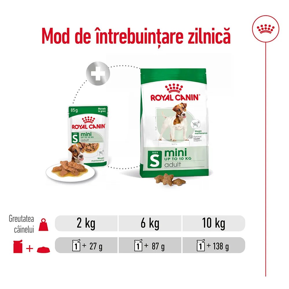 Royal Canin Mini Adult hrană umedă câini (în sos) bax 85g x 12buc