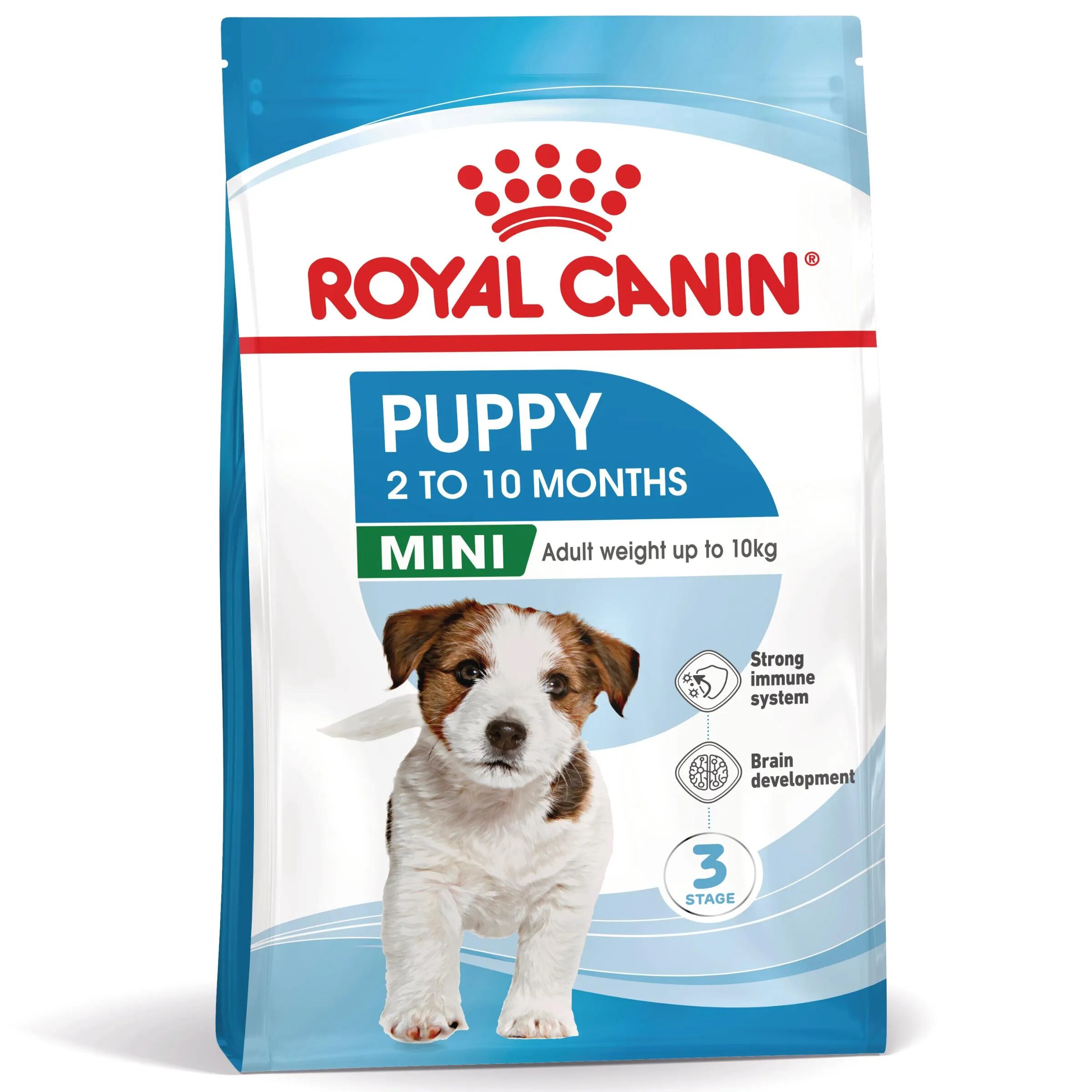 Royal Canin Mini Puppy hrană uscată câini junior 2kg