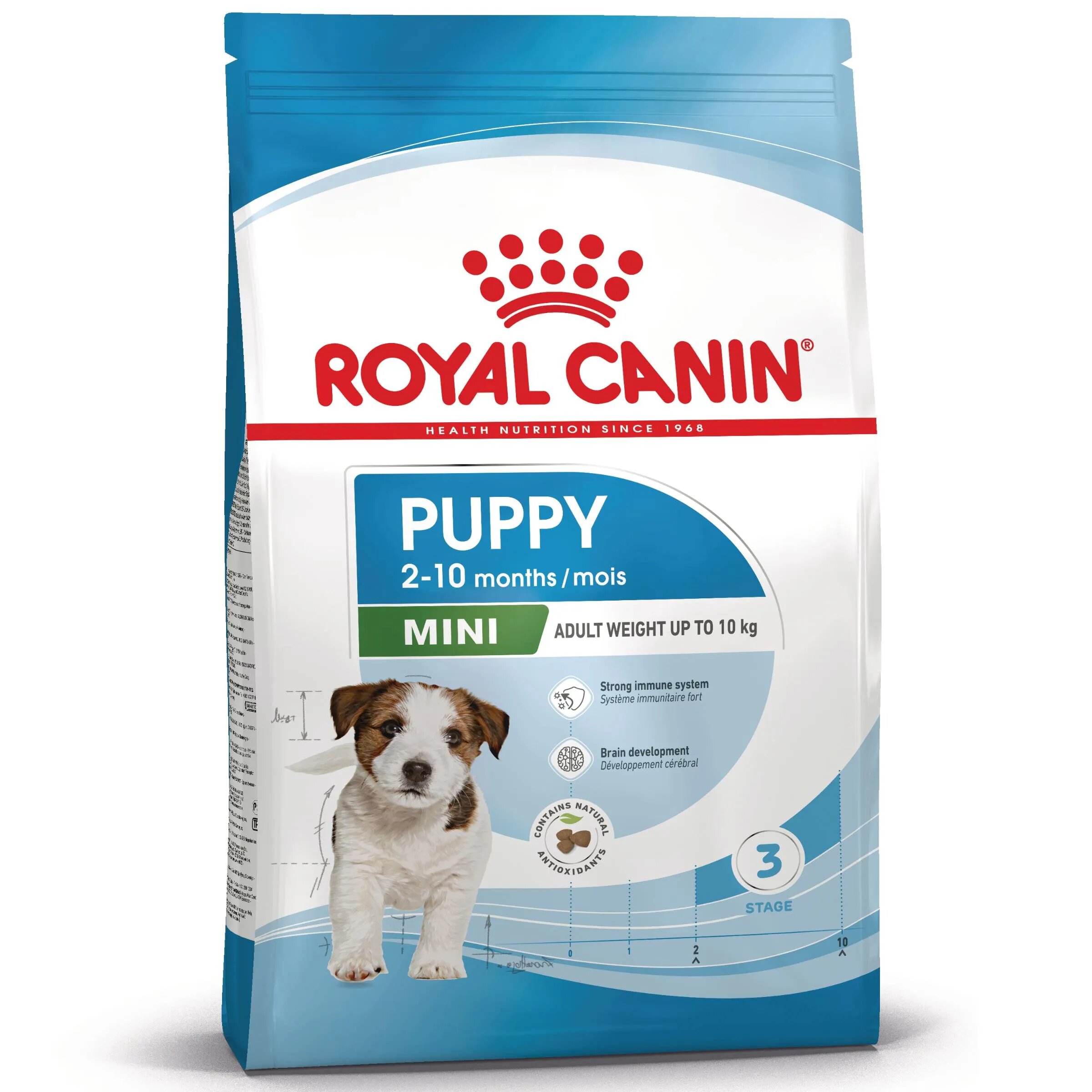 Royal Canin Mini Puppy hrană uscată câini junior 800g
