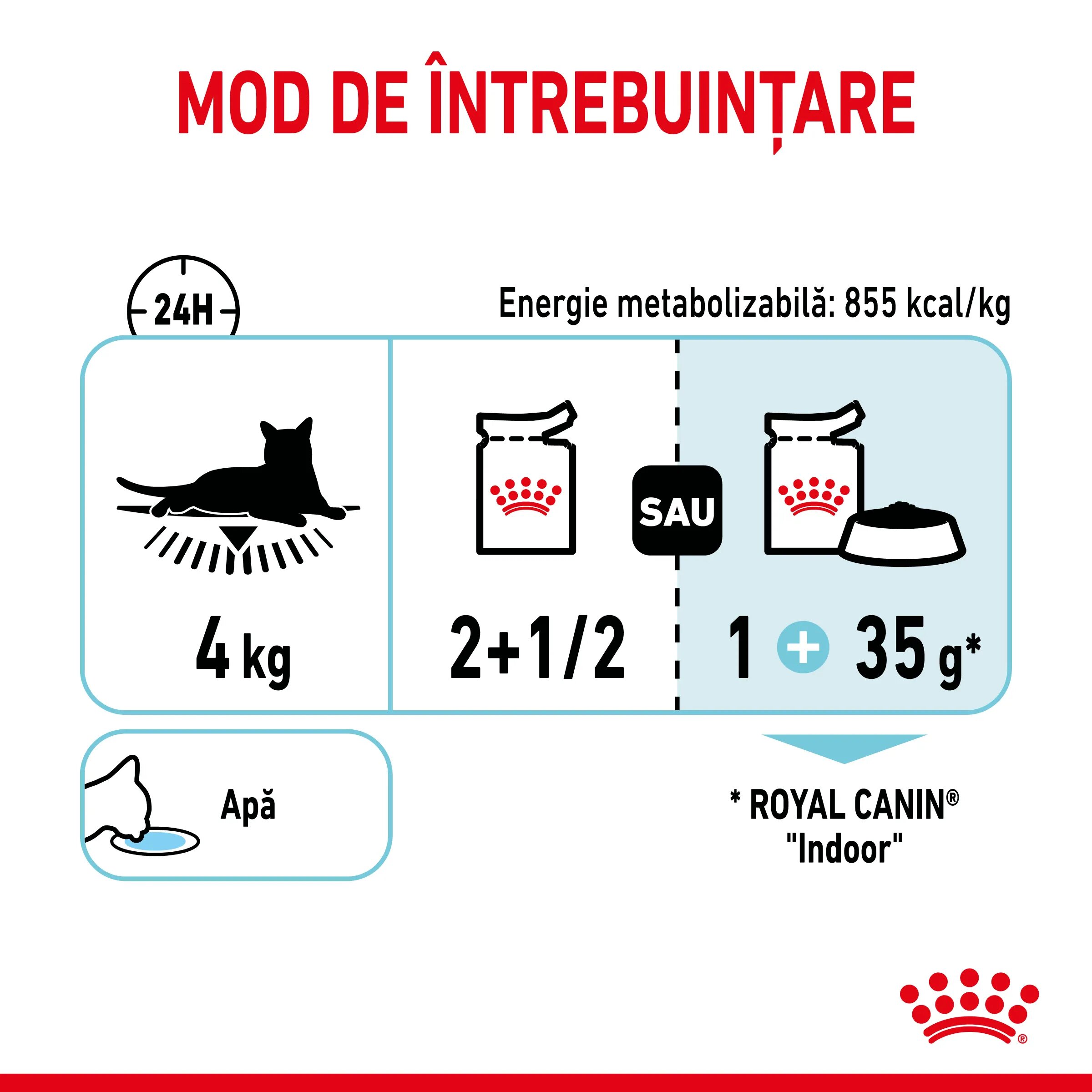 Royal Canin Sensory Feel hrană umedă pisici stimularea simțului tactil (în sos) bax 85g x 12buc